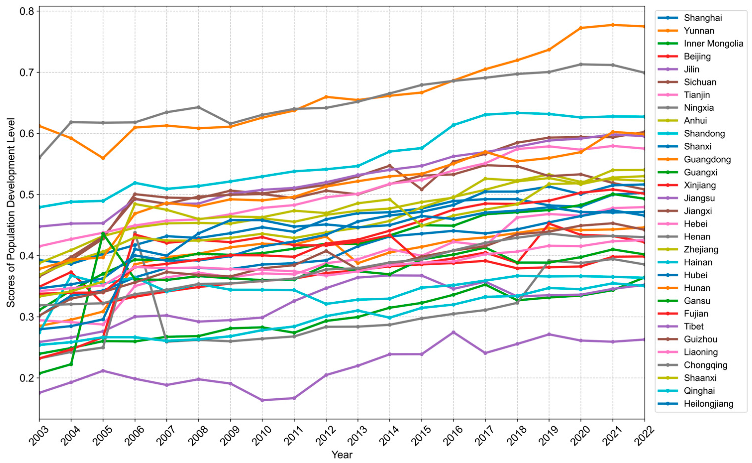 Sustainability 17 00093 g001