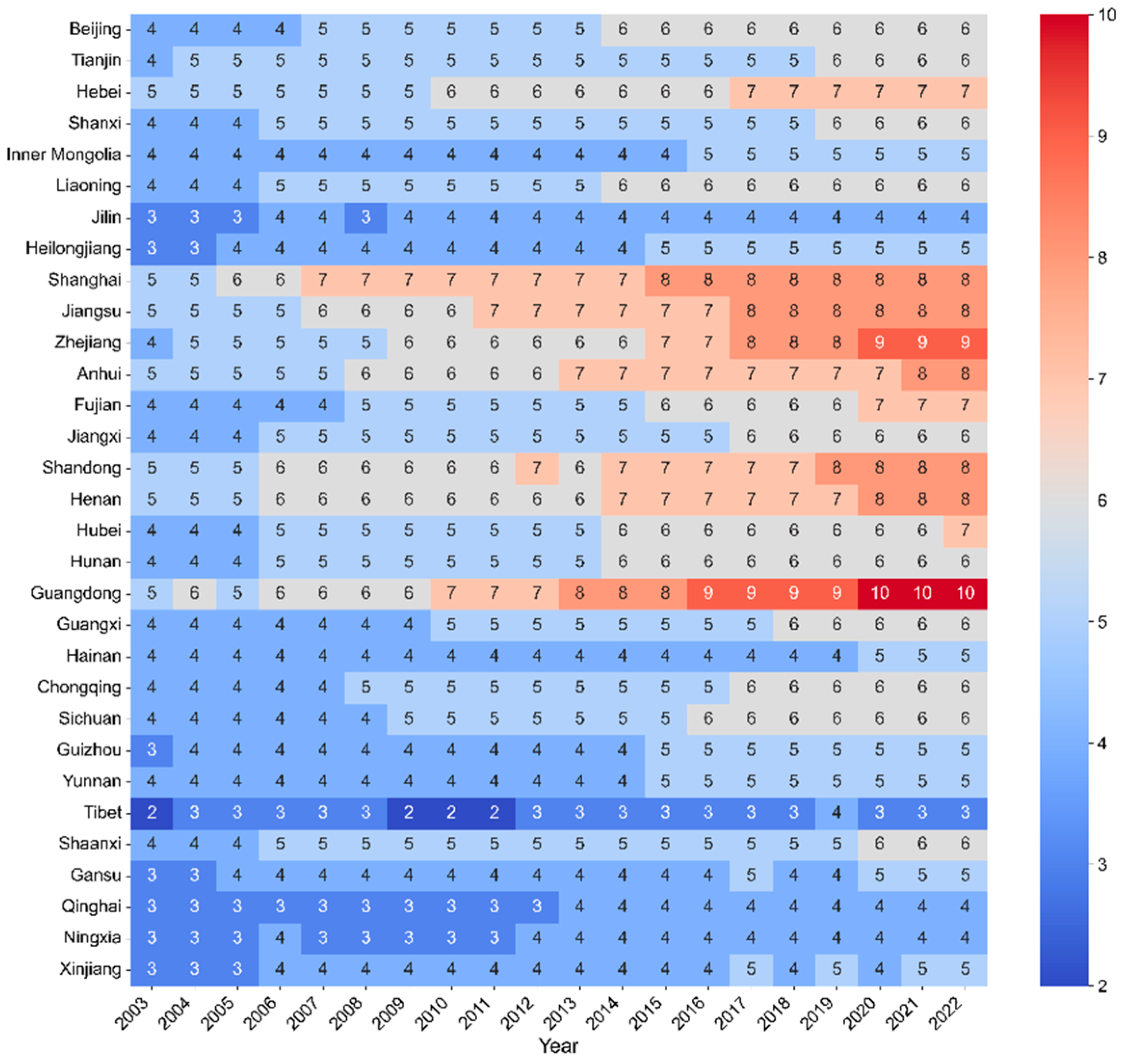 Sustainability 17 00093 g004