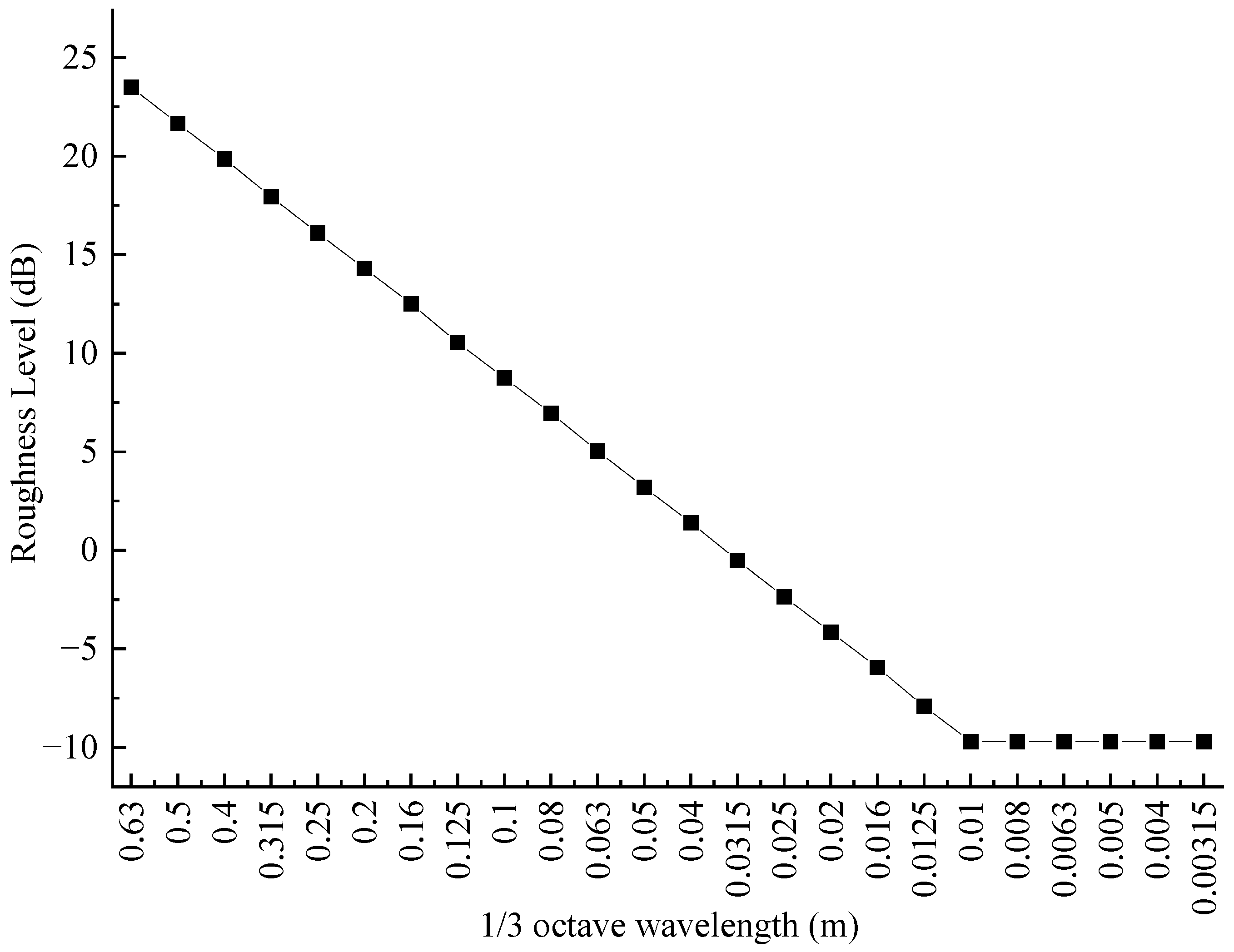 Sustainability 17 00094 g002