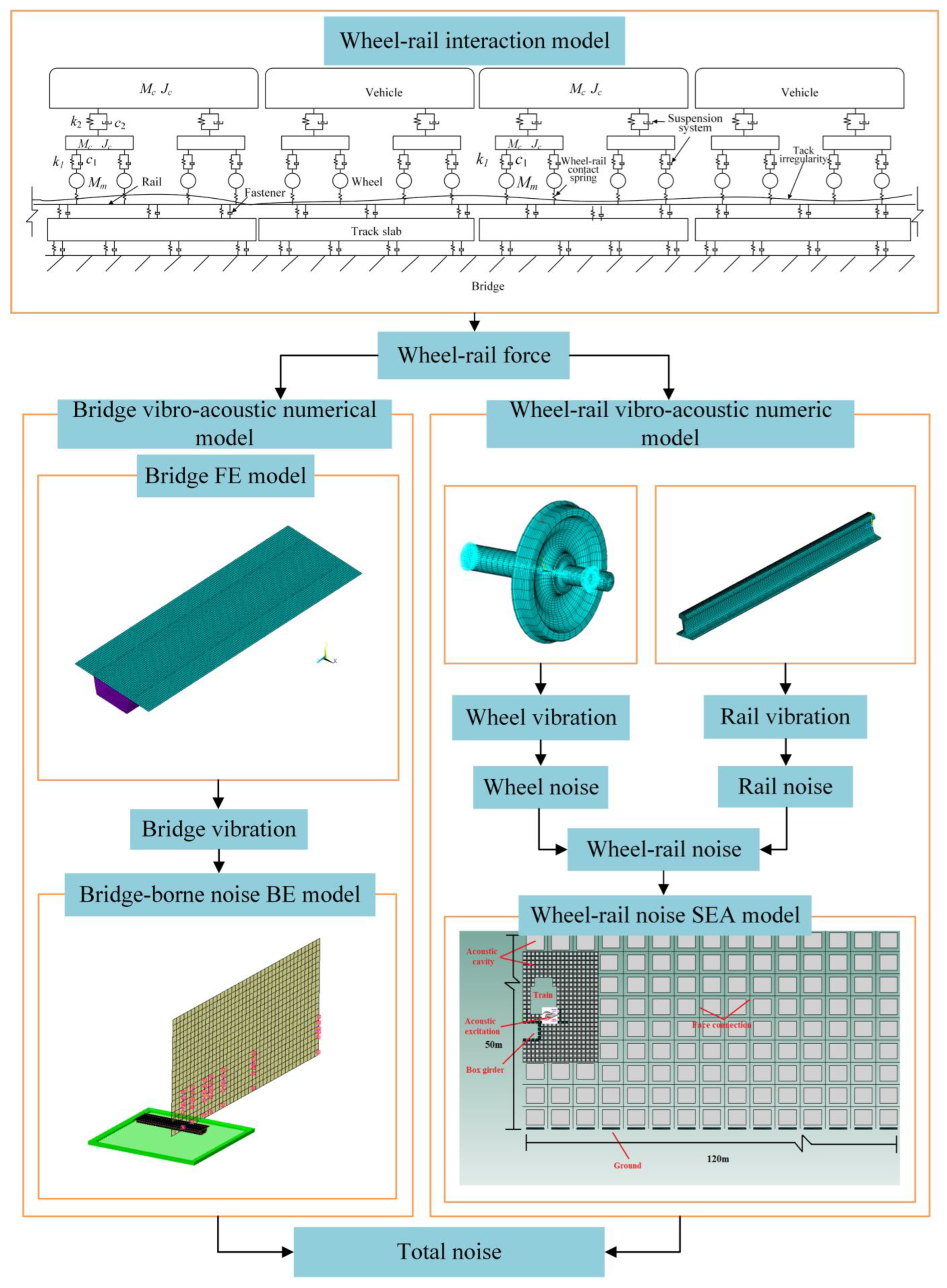 Sustainability 17 00094 g004