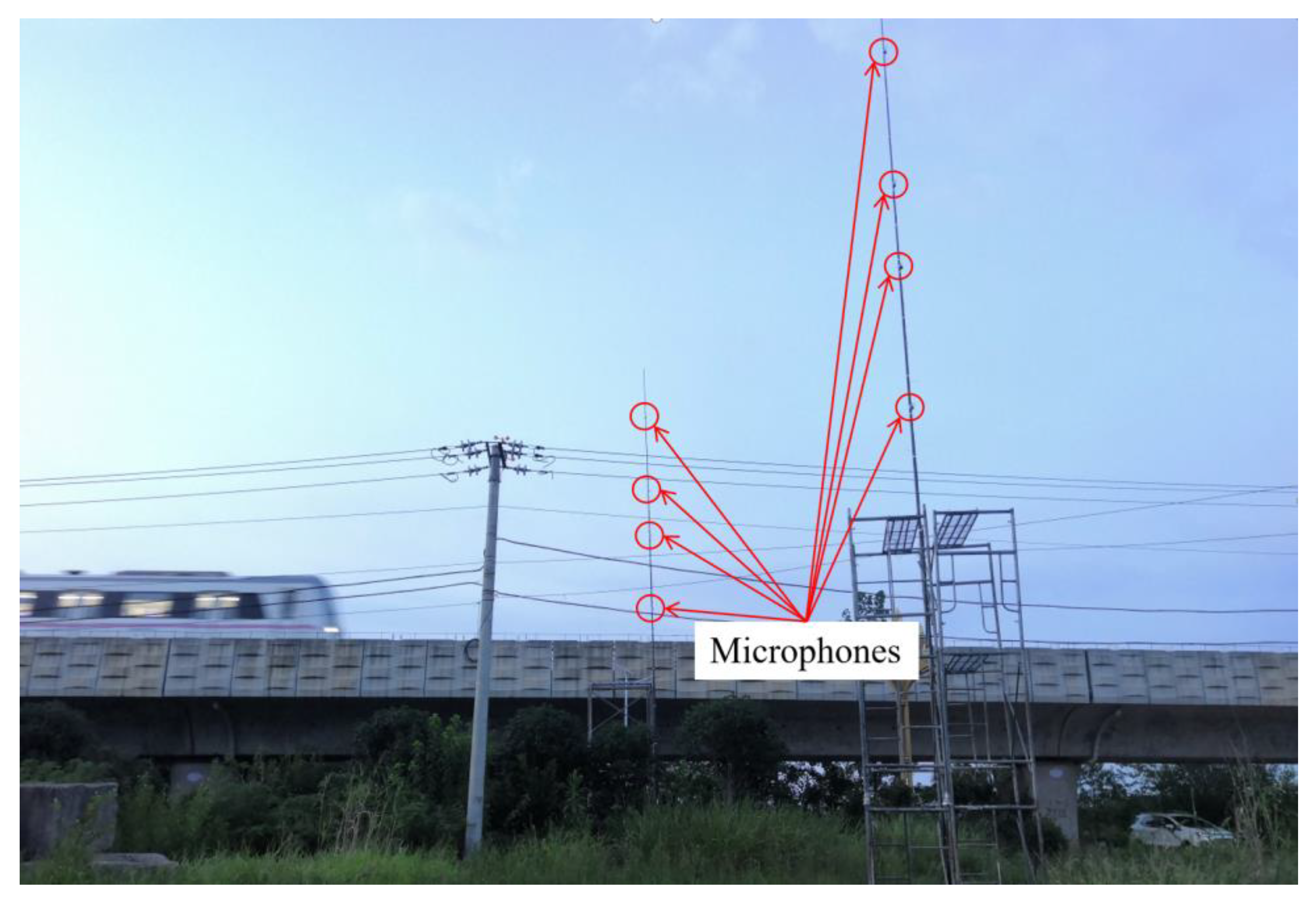 Sustainability 17 00094 g006