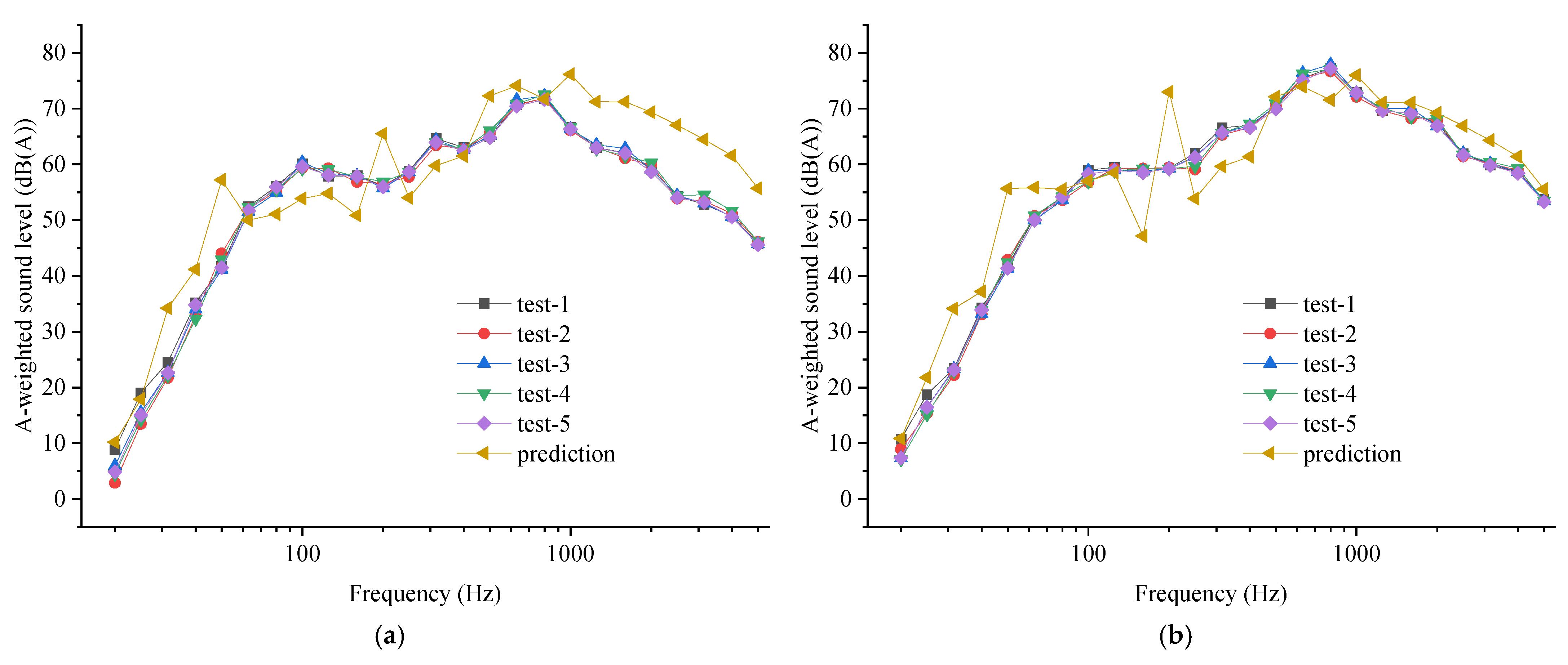 Sustainability 17 00094 g007a