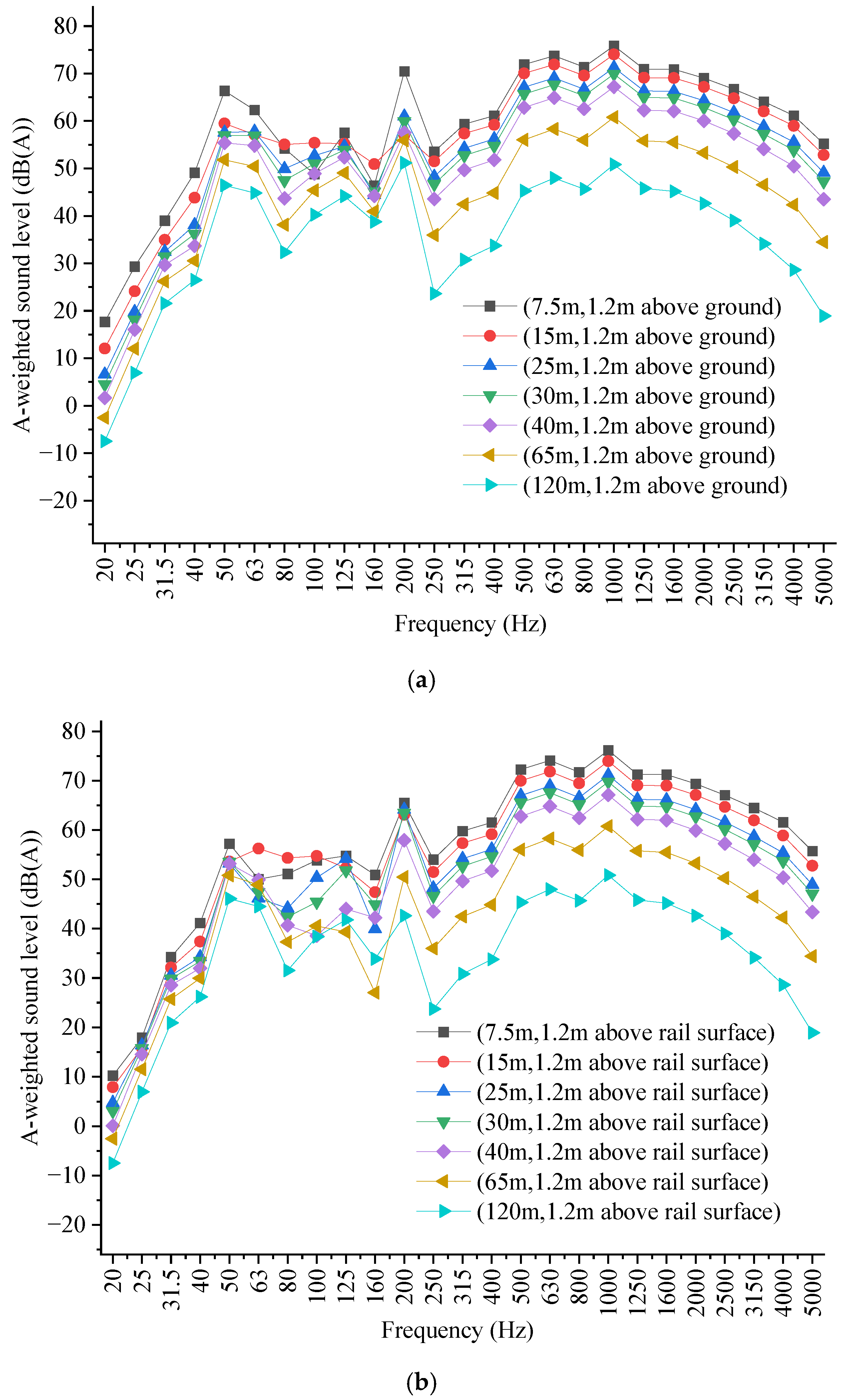 Sustainability 17 00094 g009