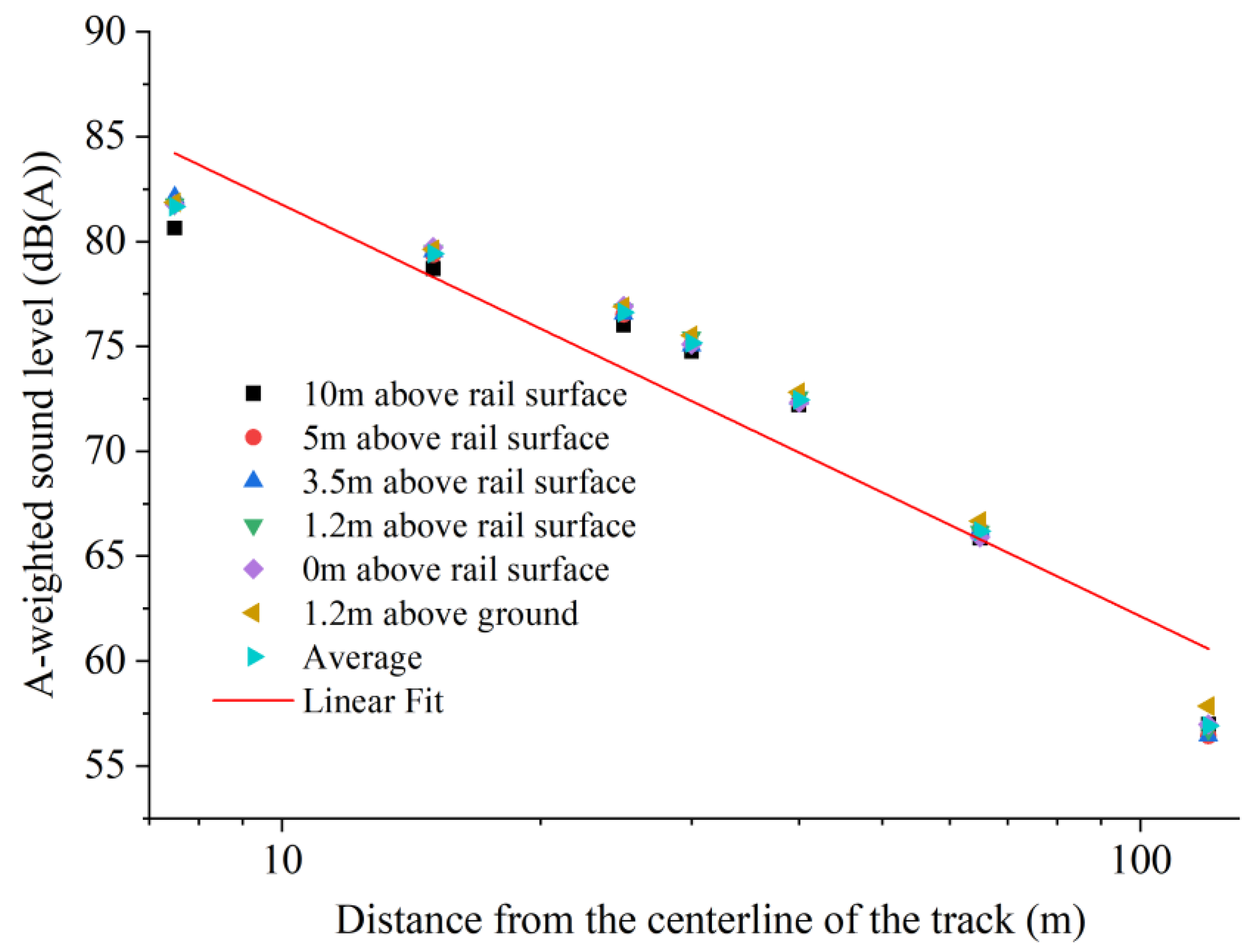 Sustainability 17 00094 g010