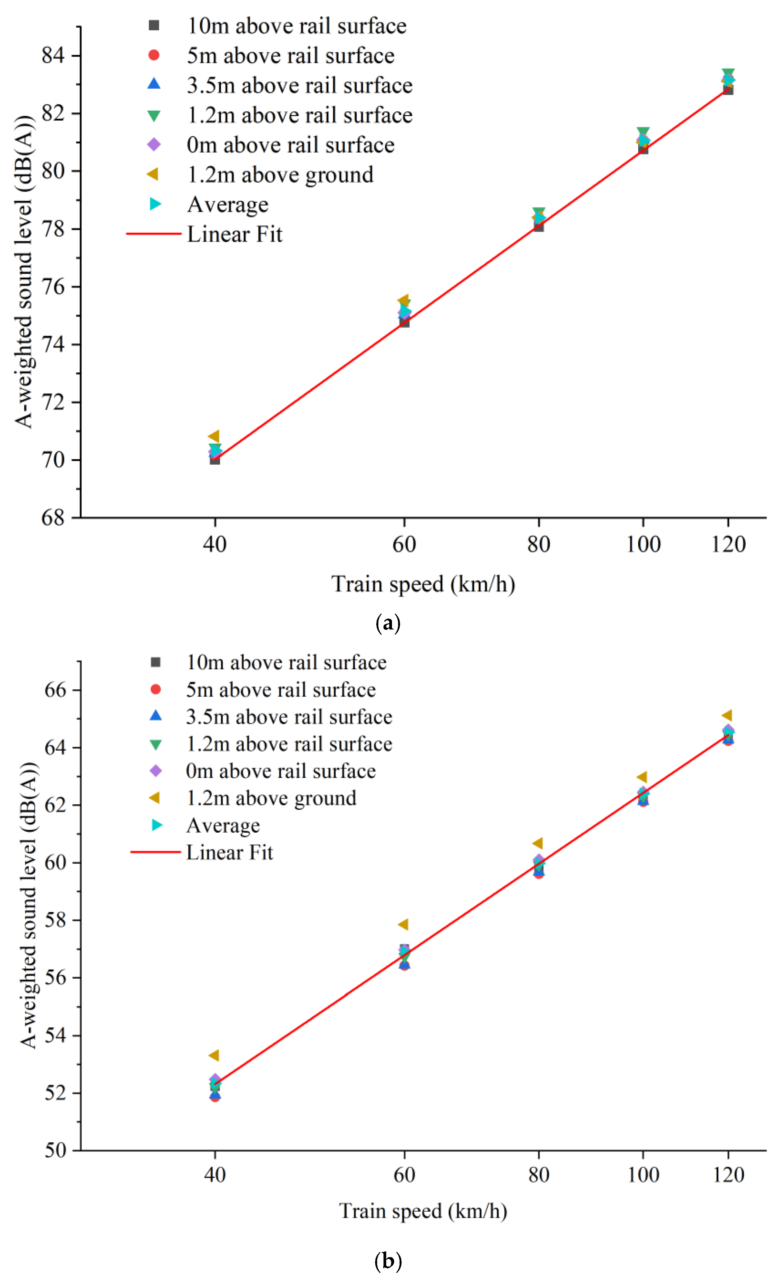 Sustainability 17 00094 g011