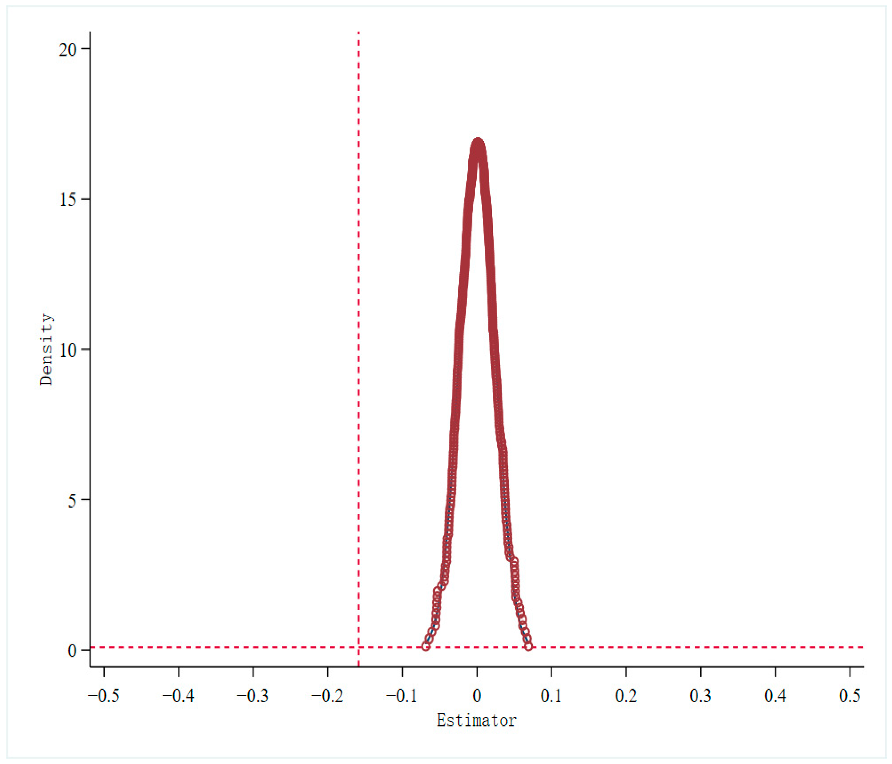 Sustainability 17 00097 g002