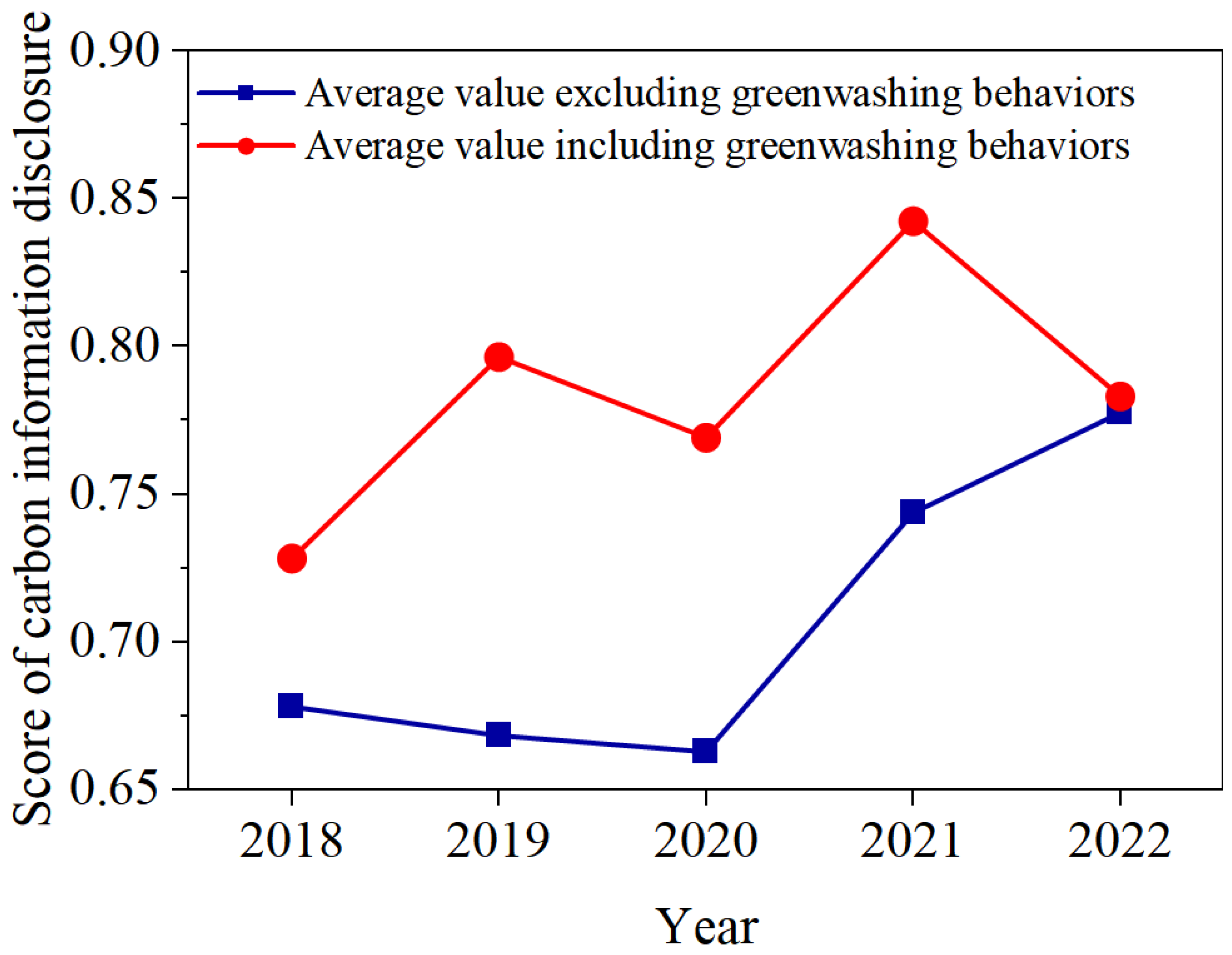Sustainability 17 00100 g002