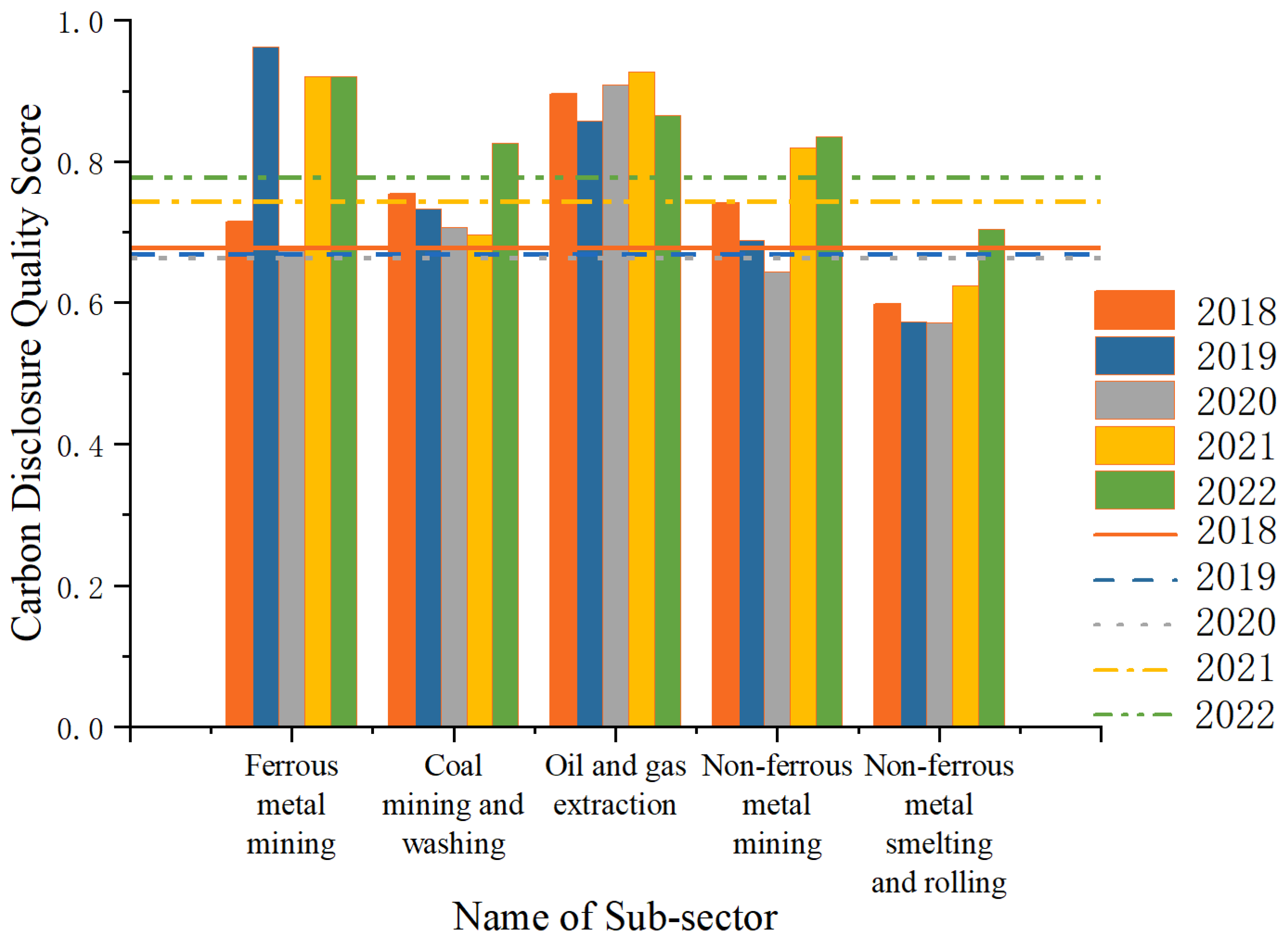 Sustainability 17 00100 g004