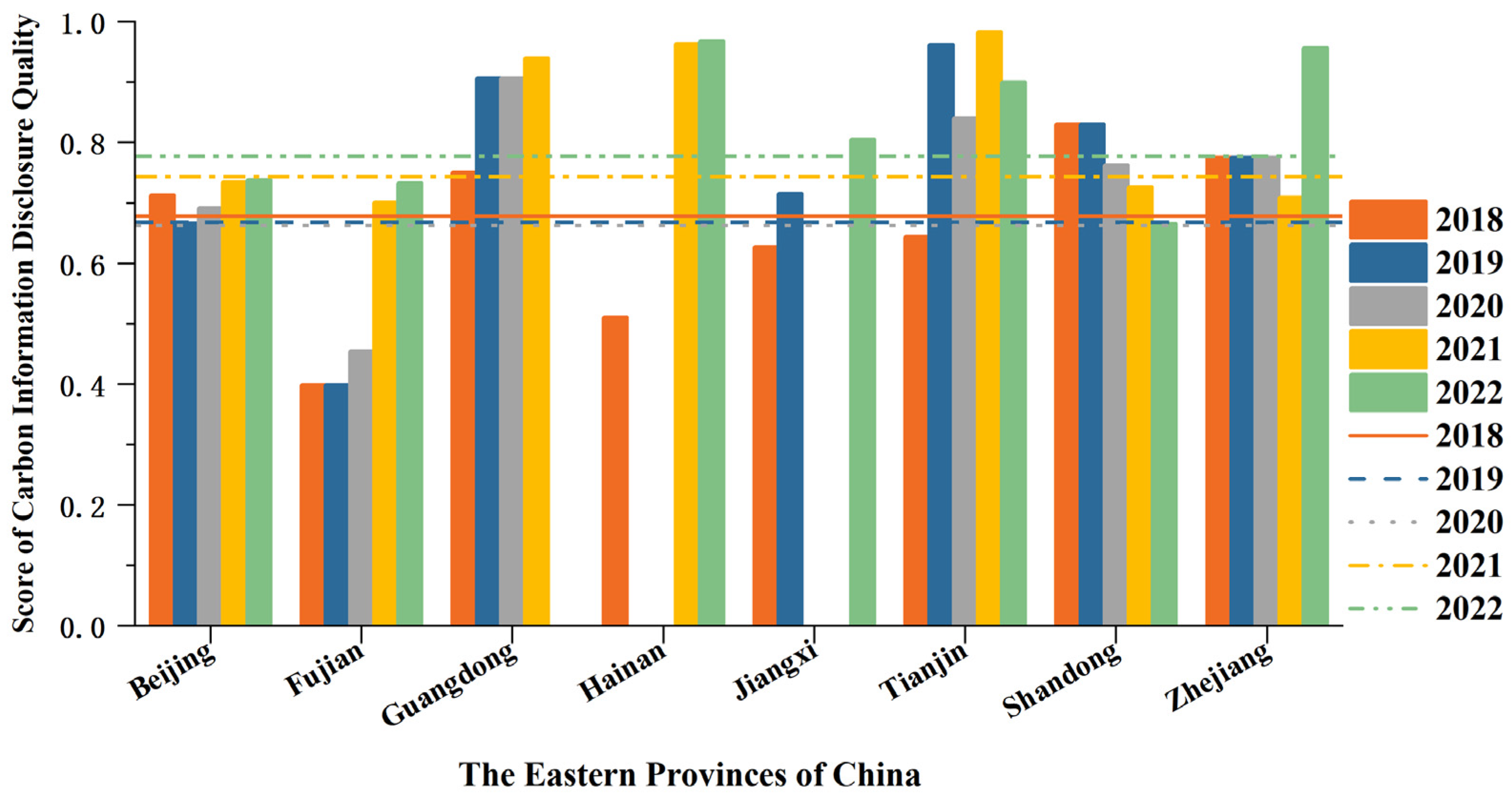 Sustainability 17 00100 g007
