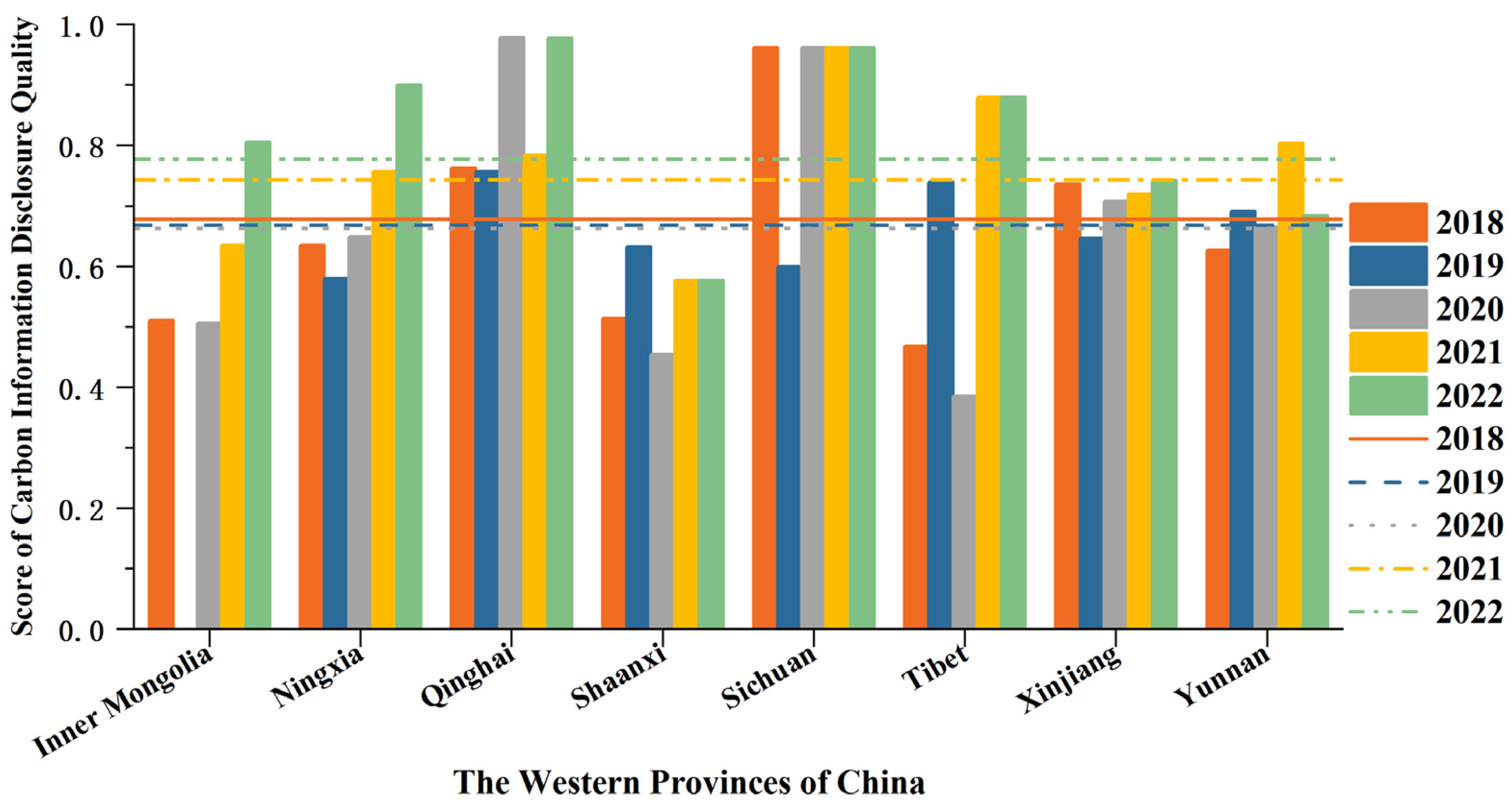 Sustainability 17 00100 g008