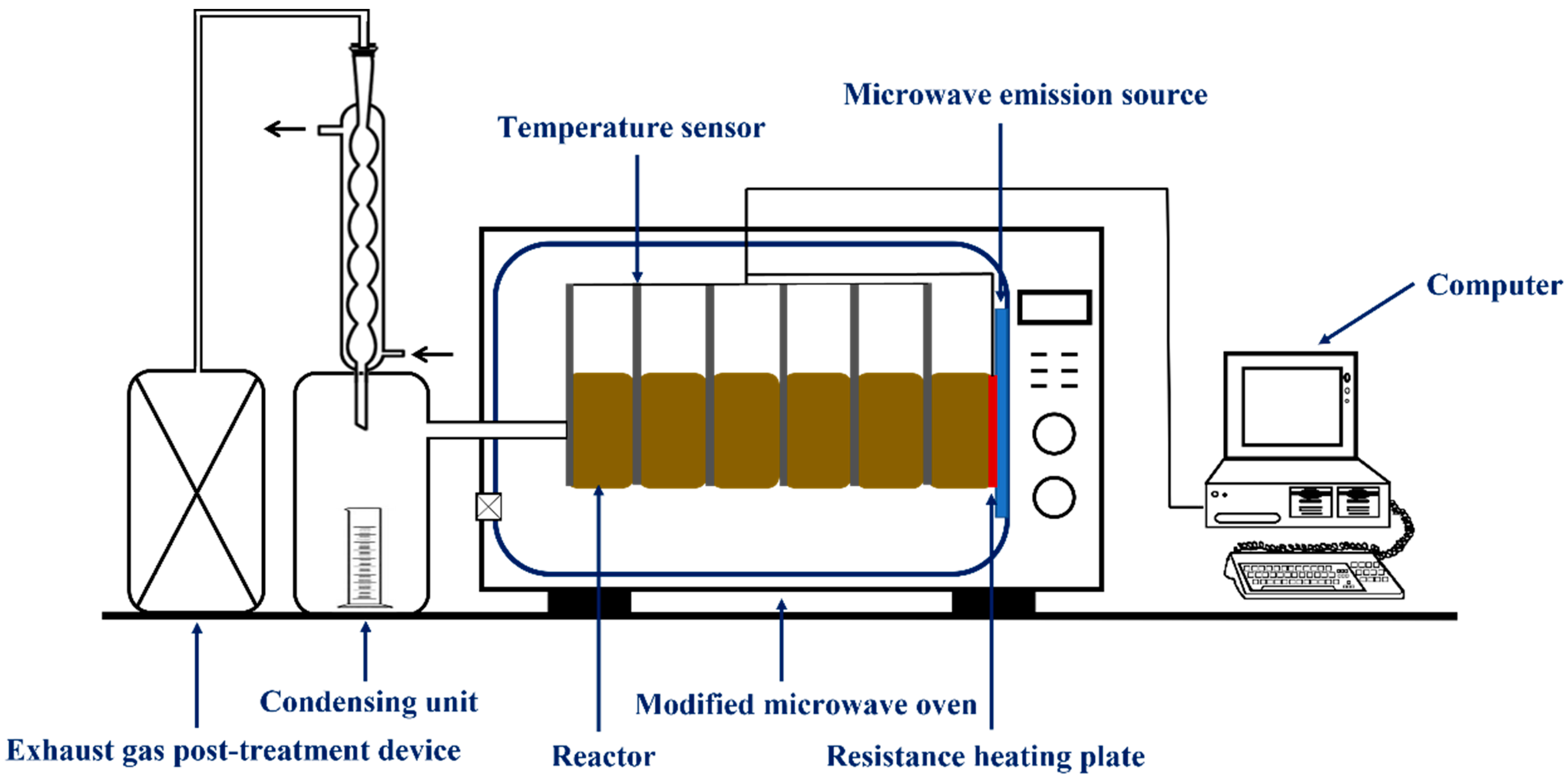 Sustainability 17 00101 g001