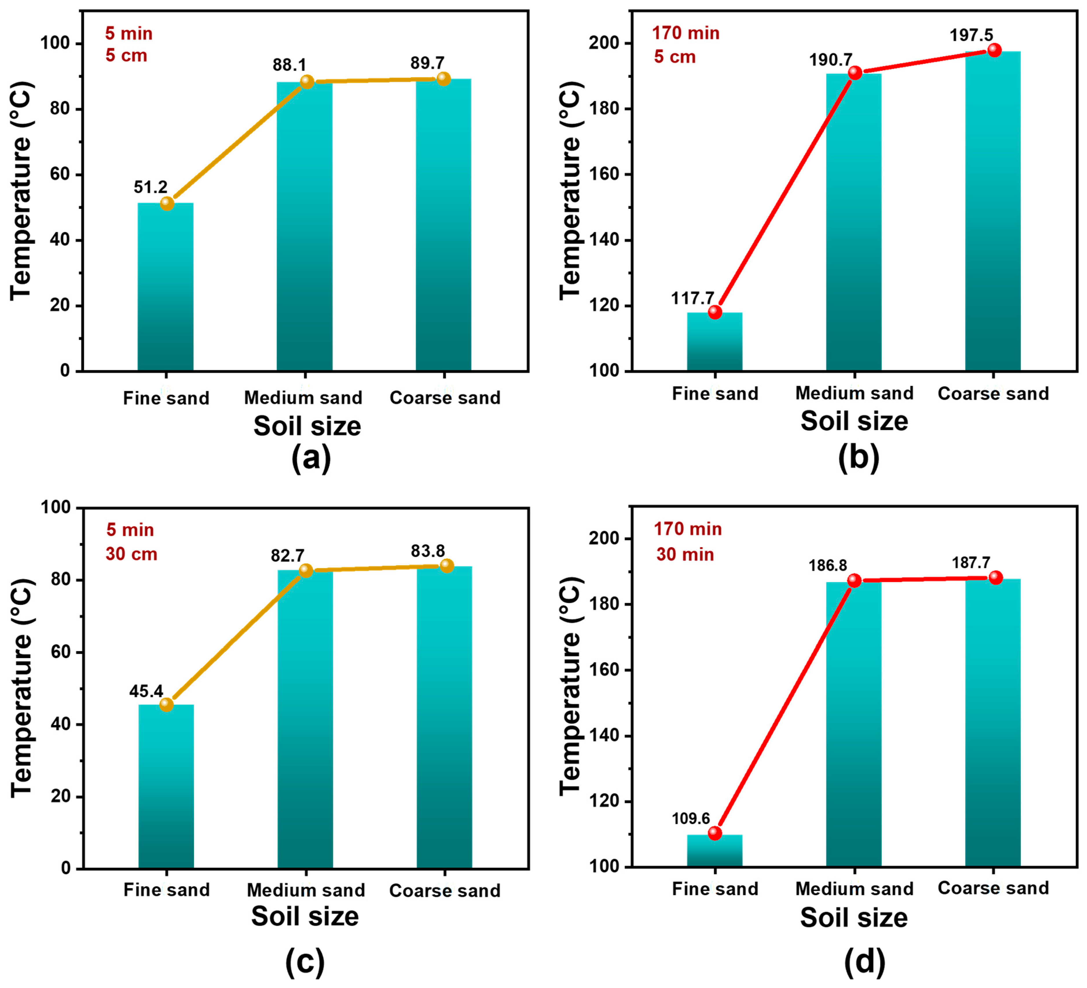 Sustainability 17 00101 g007