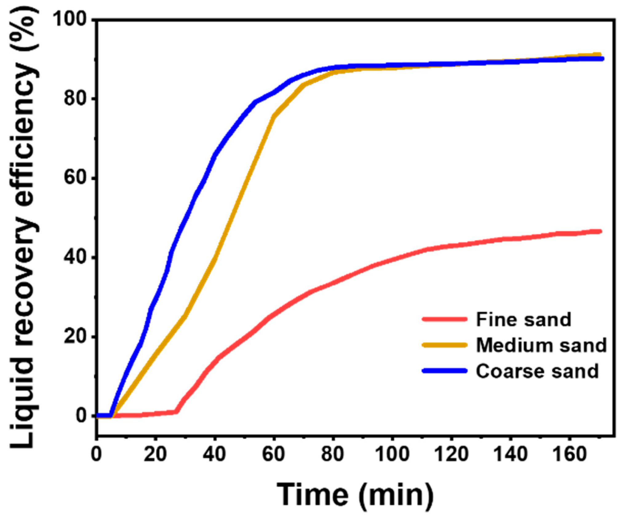 Sustainability 17 00101 g008