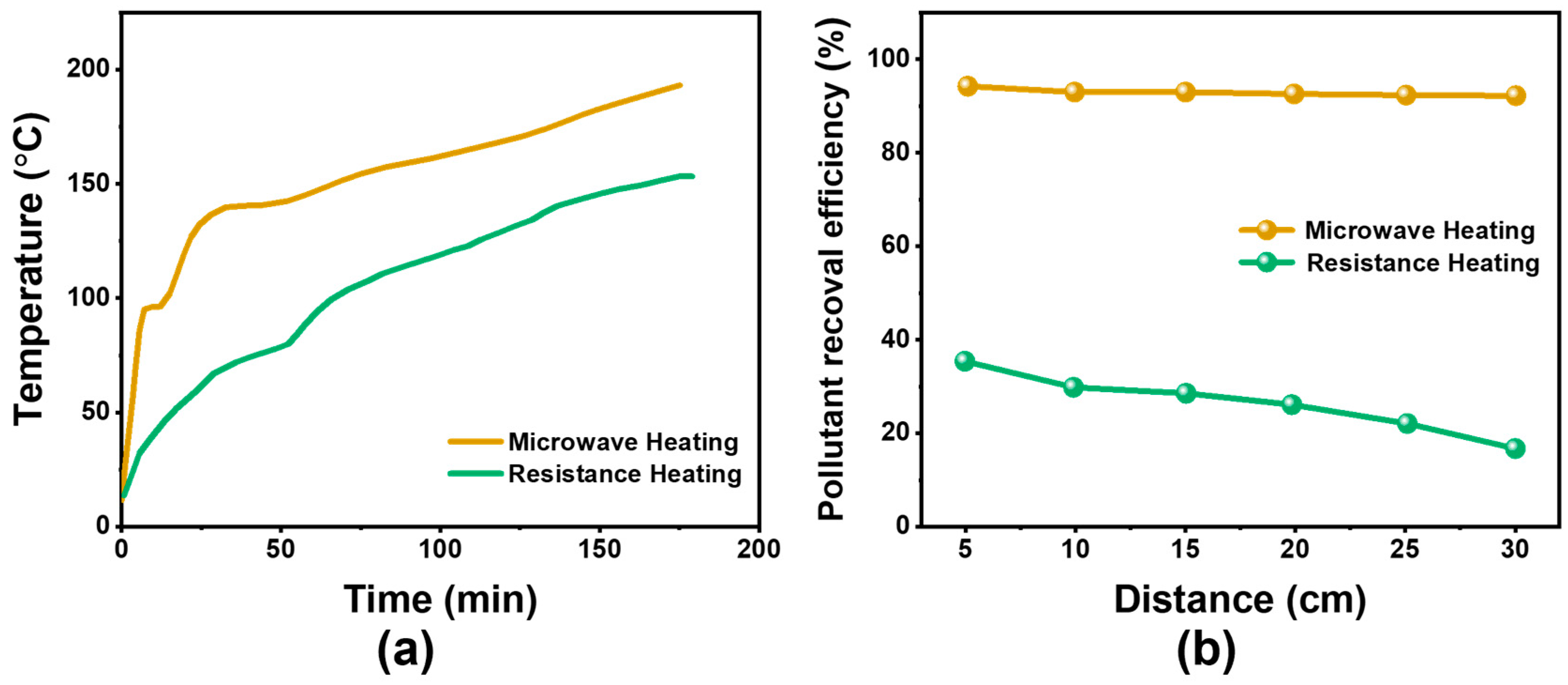Sustainability 17 00101 g010