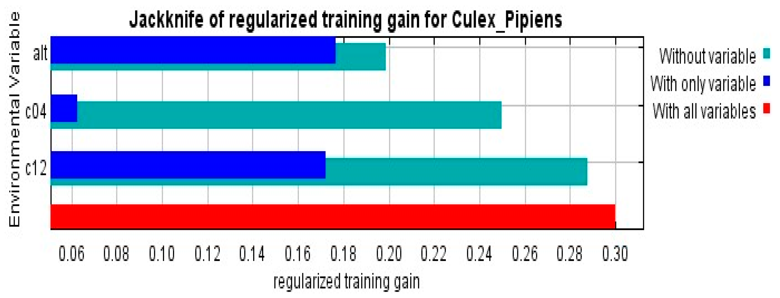 Sustainability 17 00102 g002