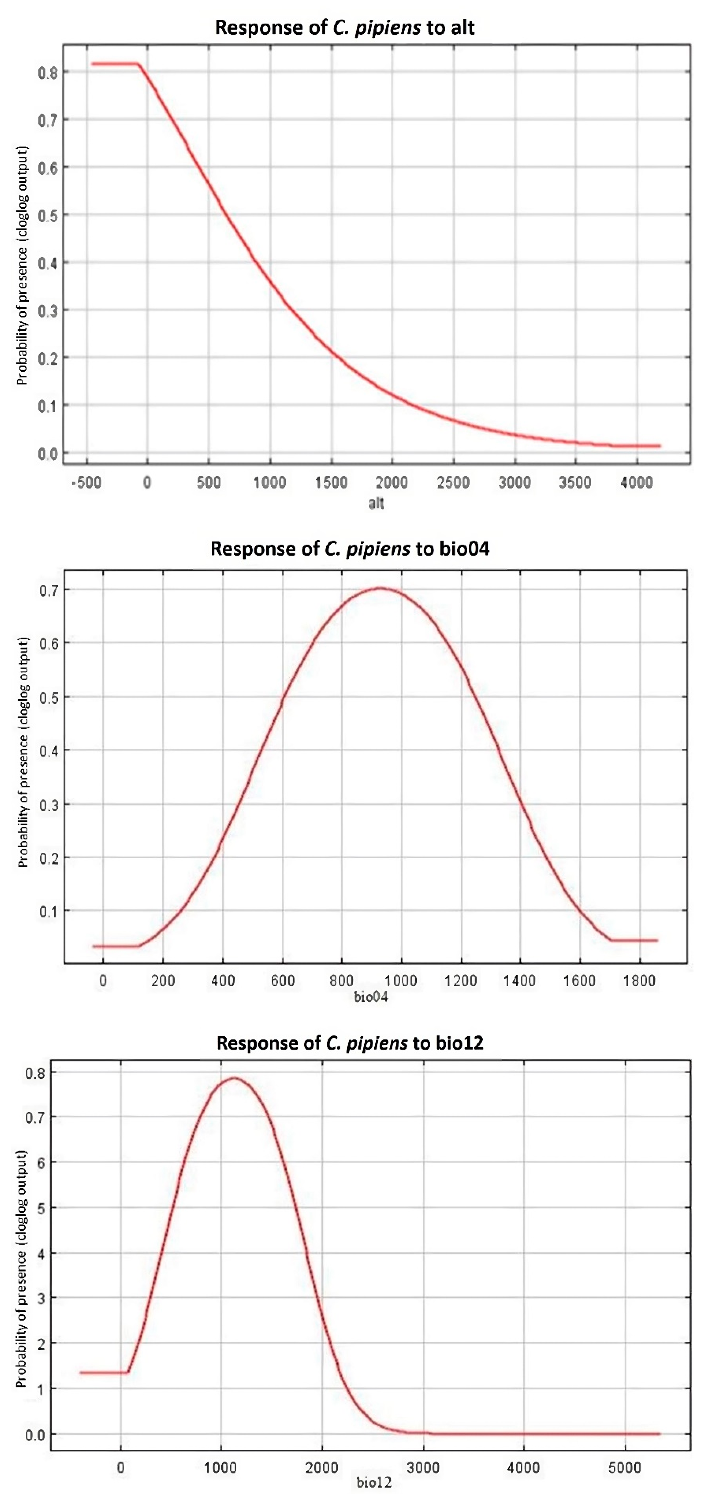 Sustainability 17 00102 g003