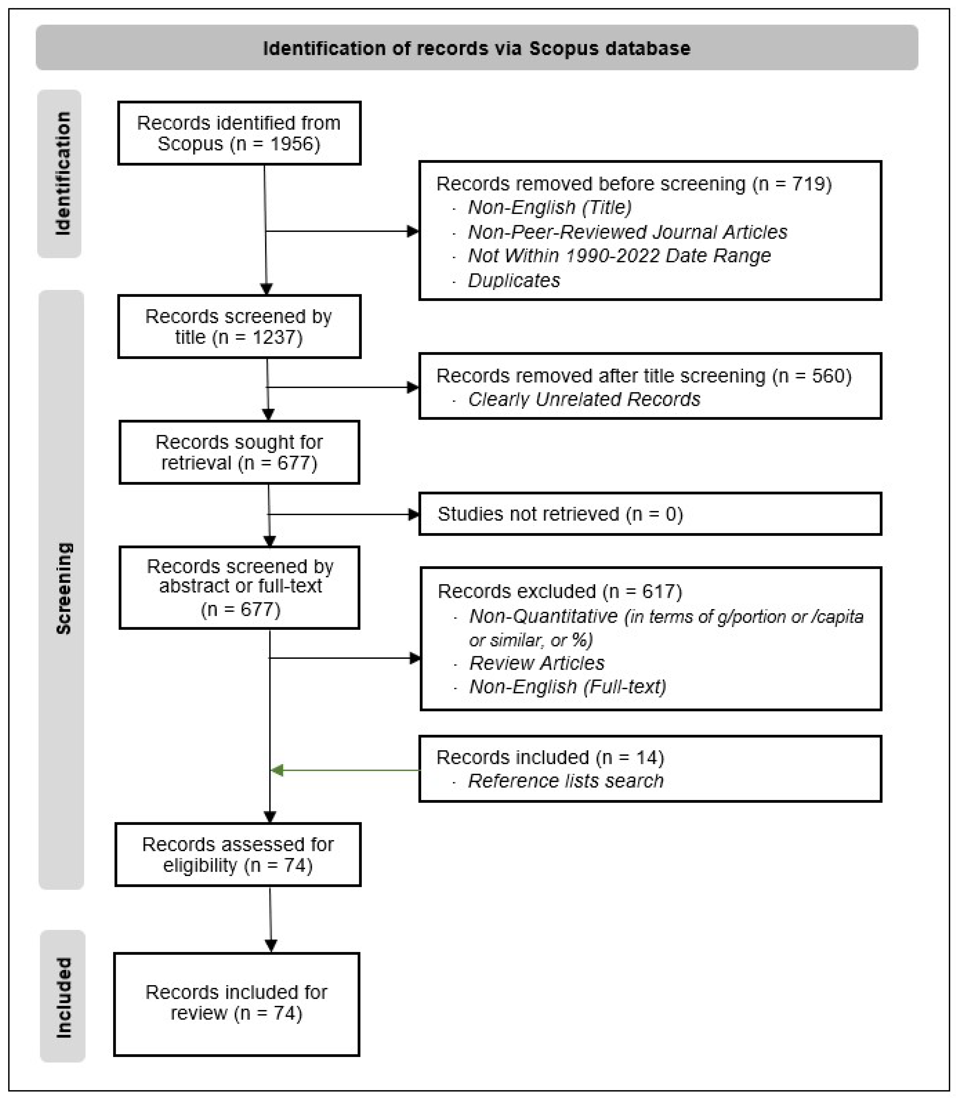 Sustainability 17 00103 g001