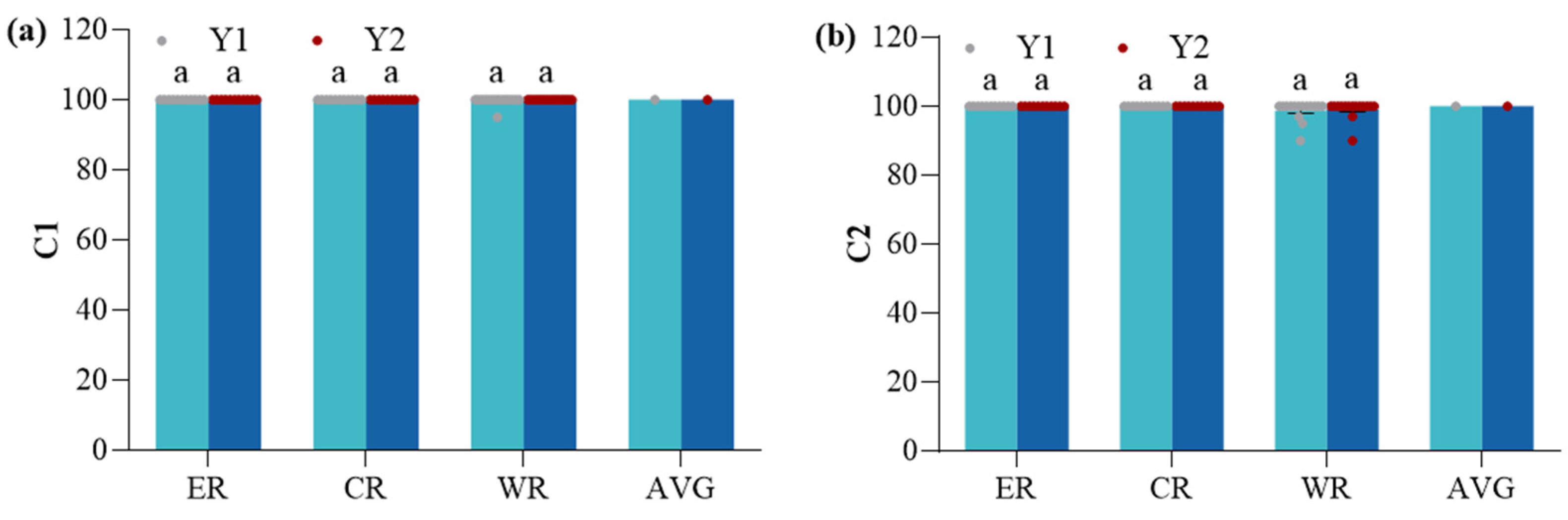 Sustainability 17 00107 g002