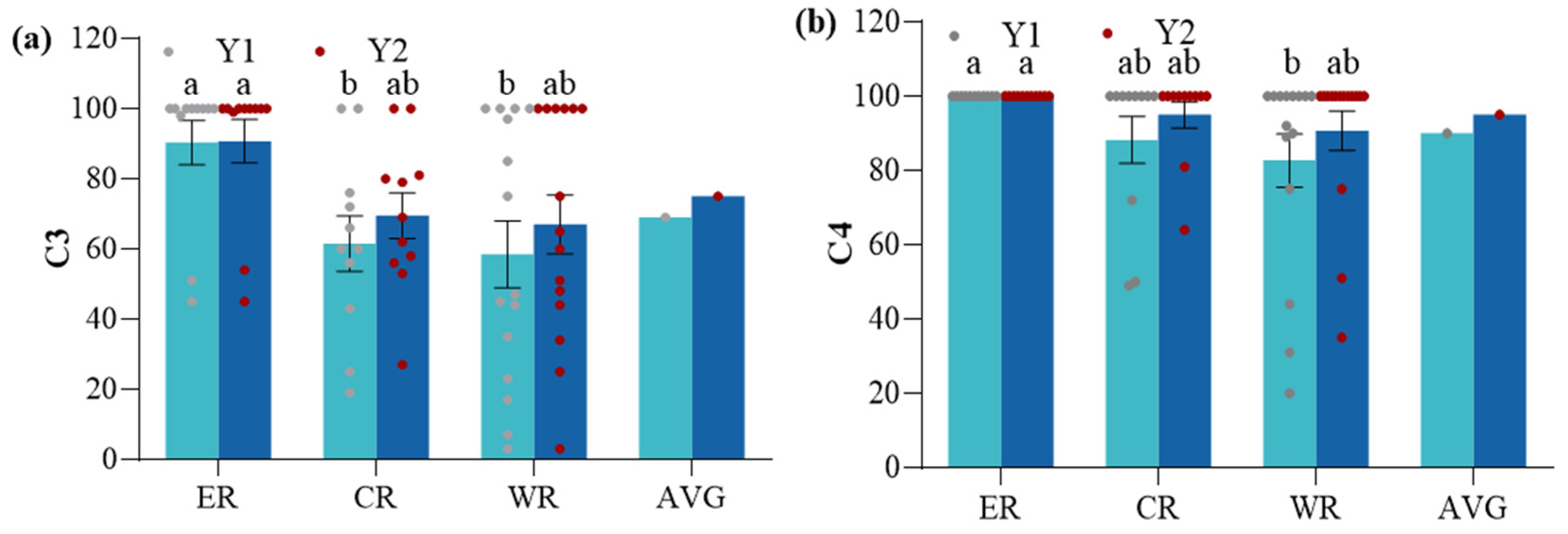 Sustainability 17 00107 g003