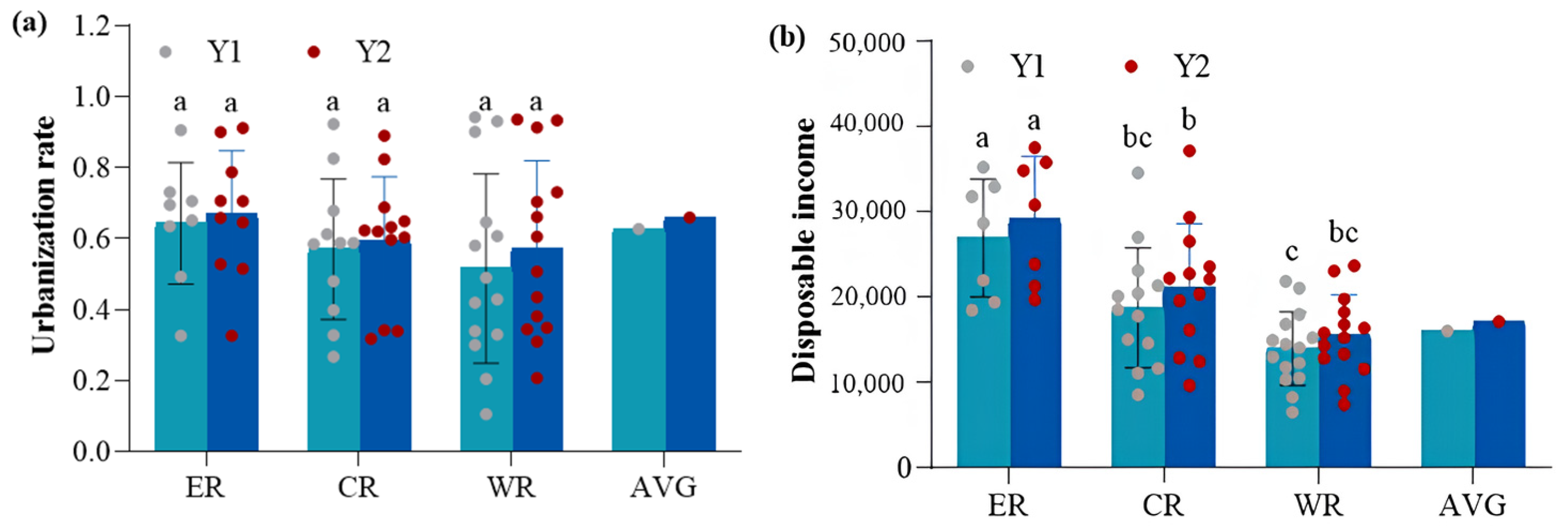 Sustainability 17 00107 g007