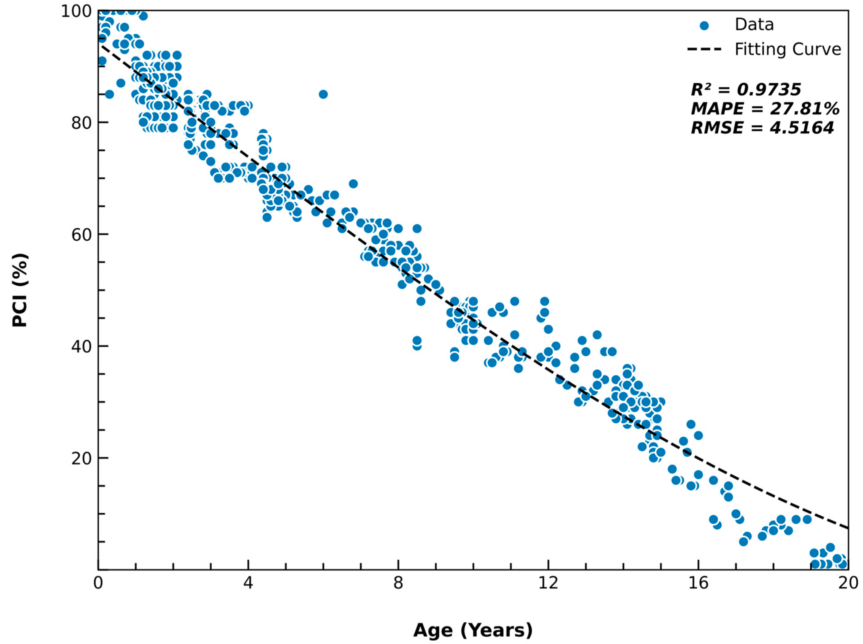 Sustainability 17 00109 g003