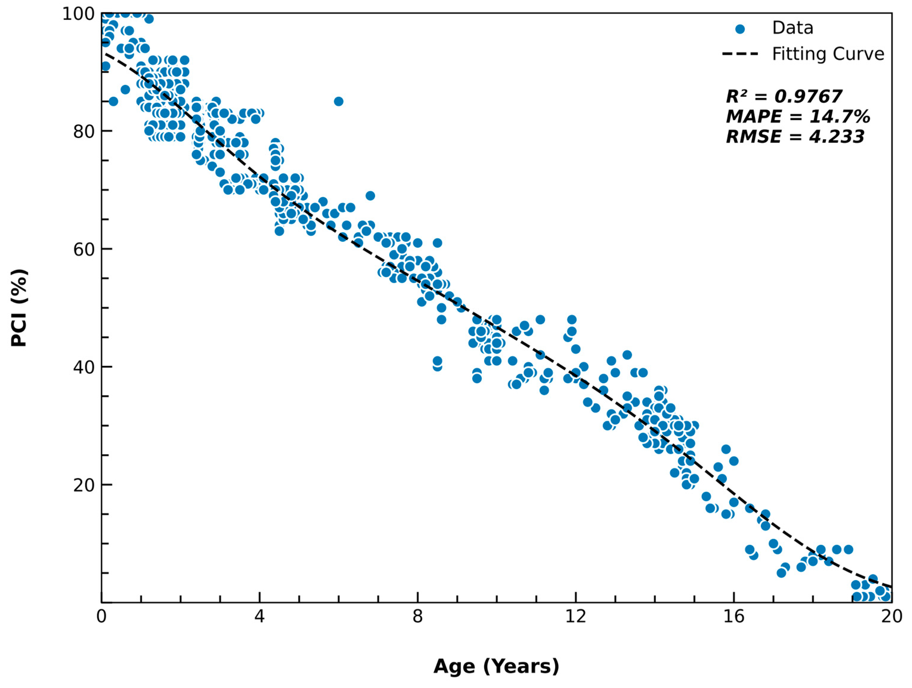 Sustainability 17 00109 g004