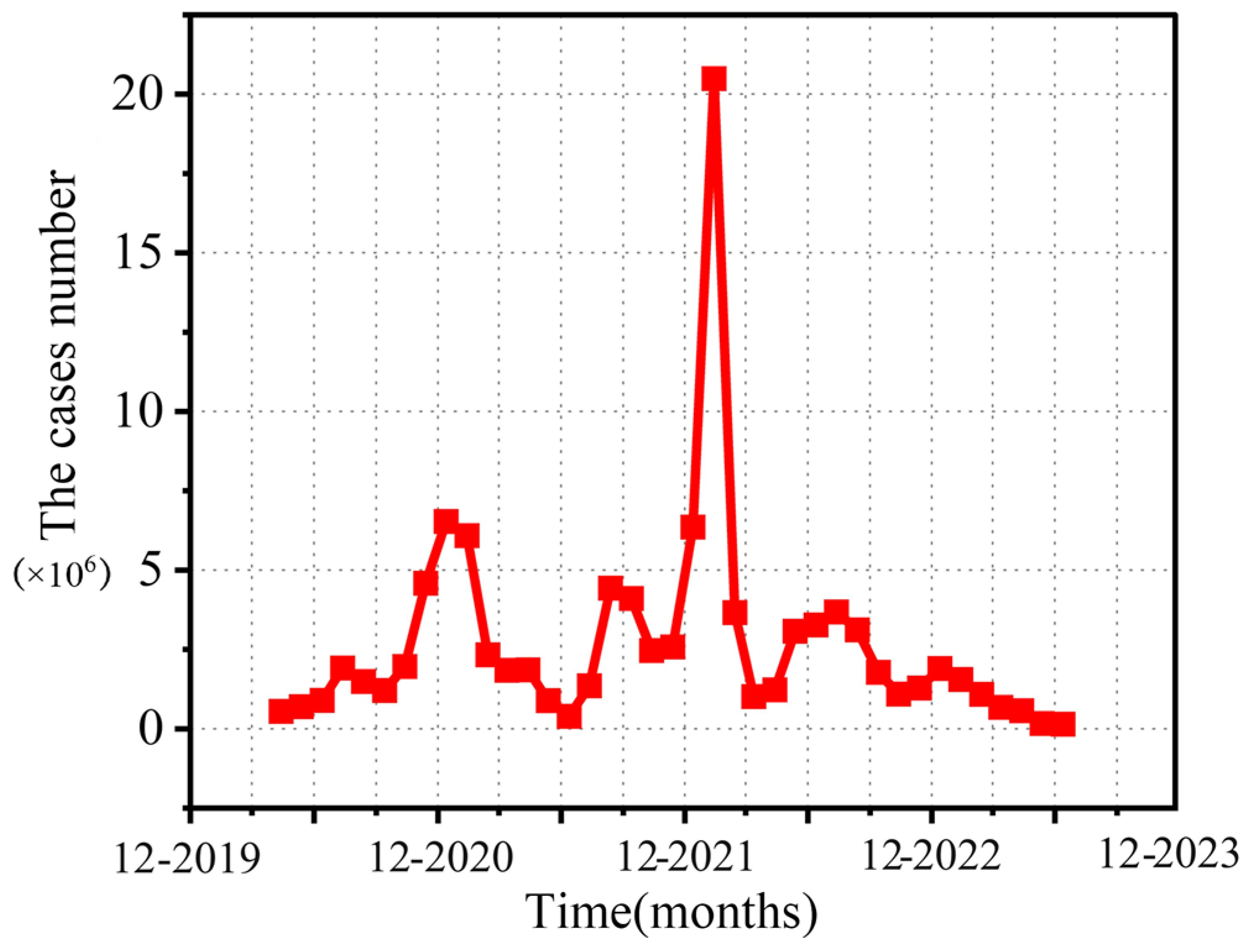 Sustainability 17 00110 g003 Sustainability 17 00110 g003