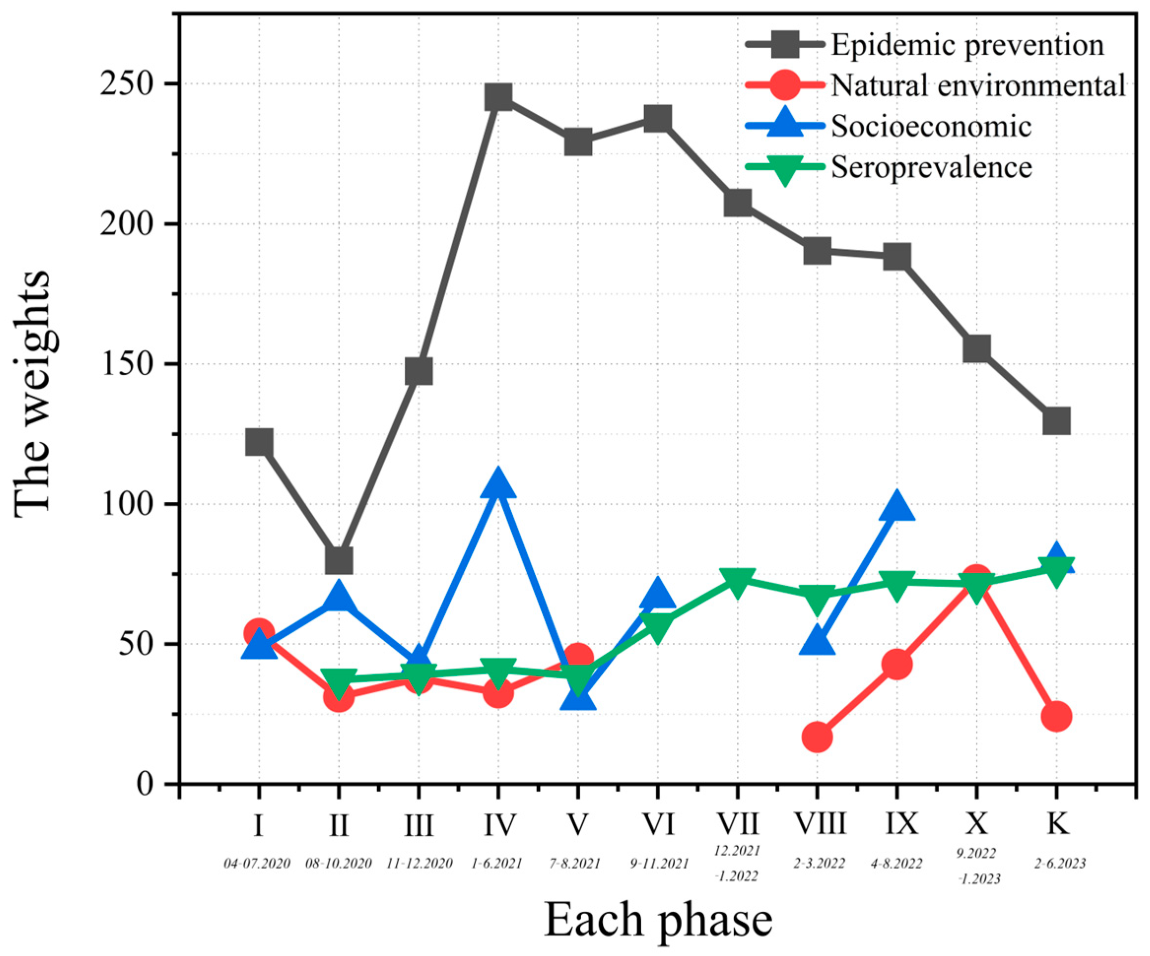 Sustainability 17 00110 g007 Sustainability 17 00110 g007