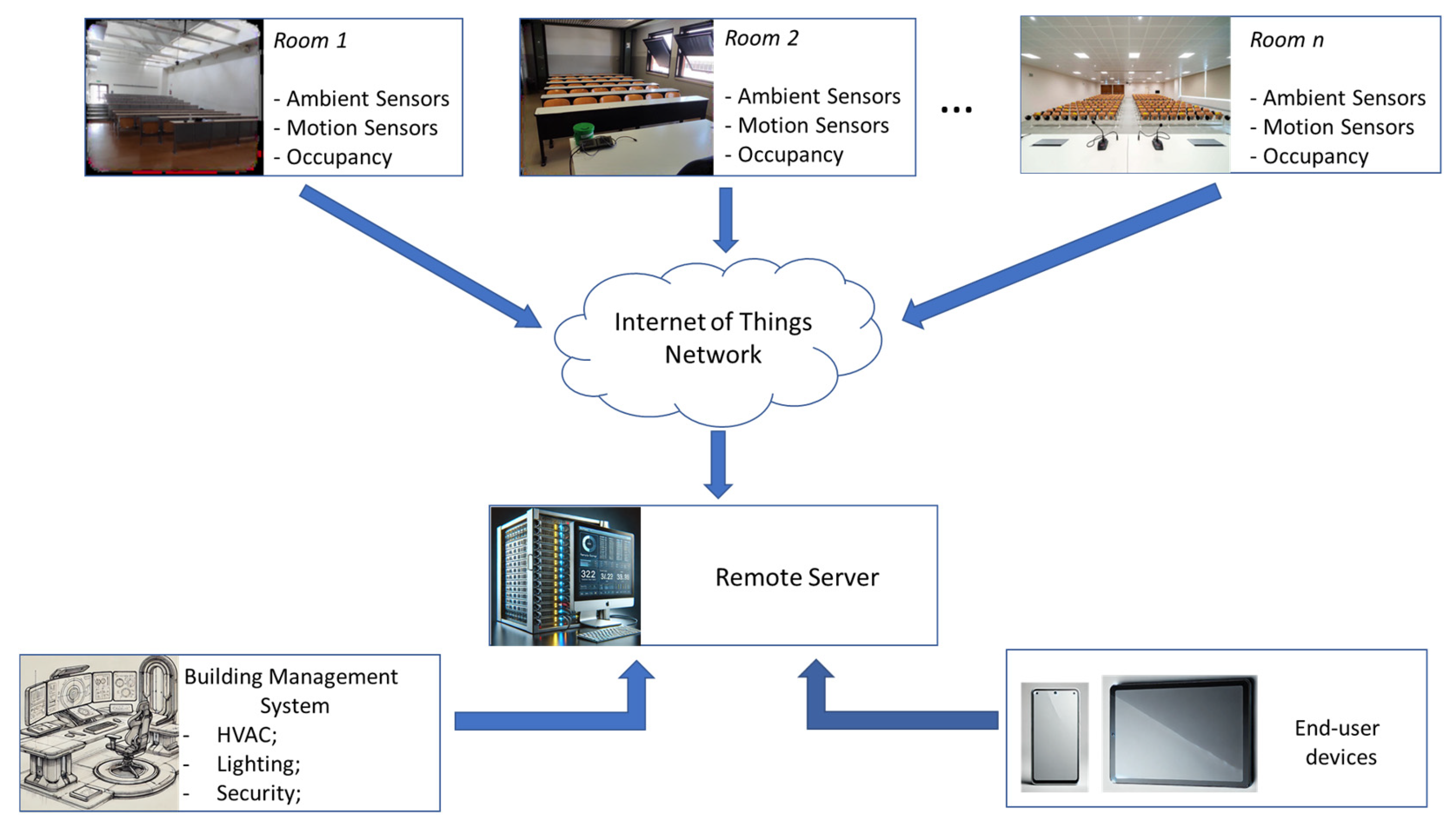 Sustainability 17 00111 g001