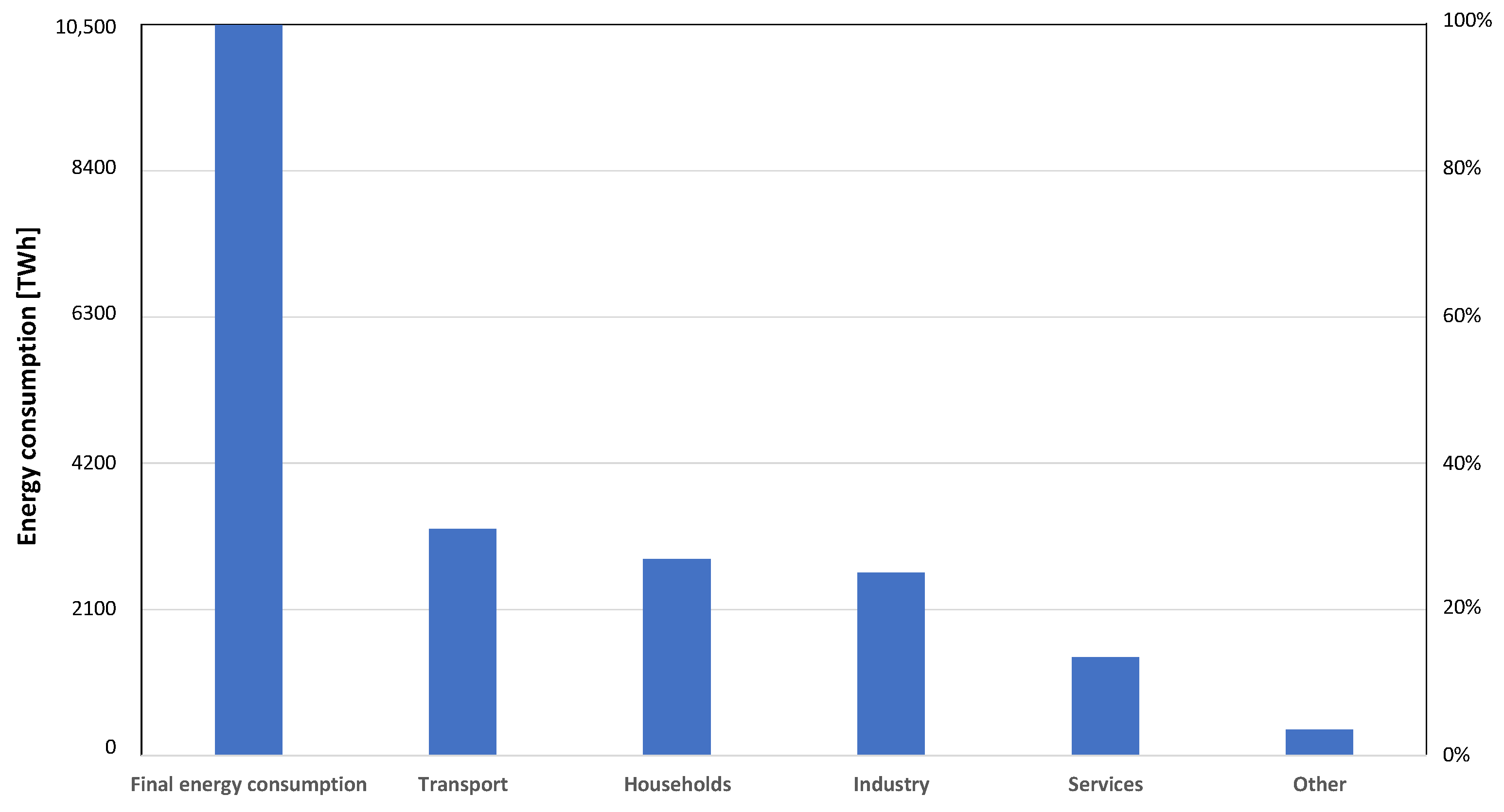 Sustainability 17 00111 g002