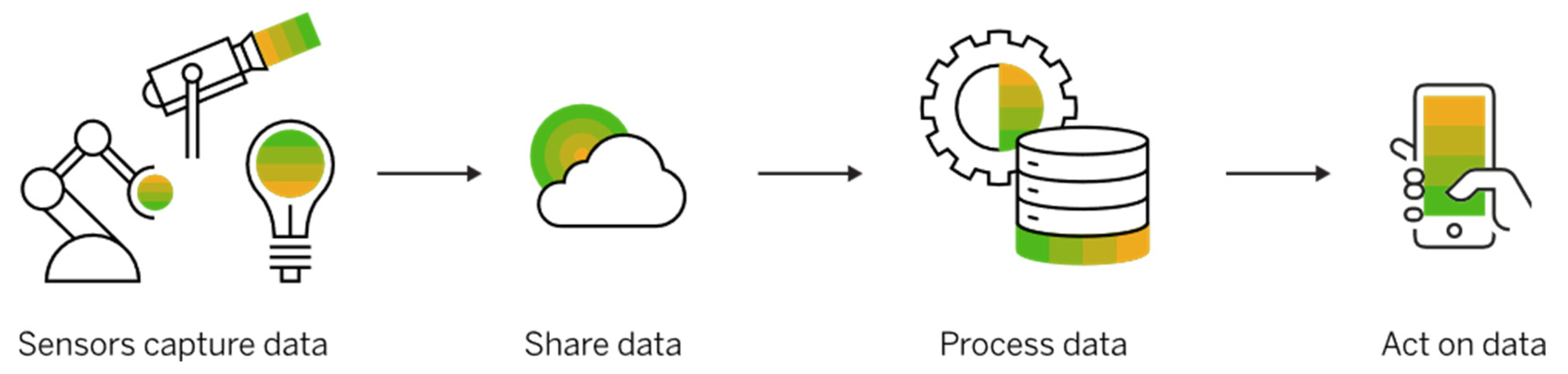 Sustainability 17 00111 g008