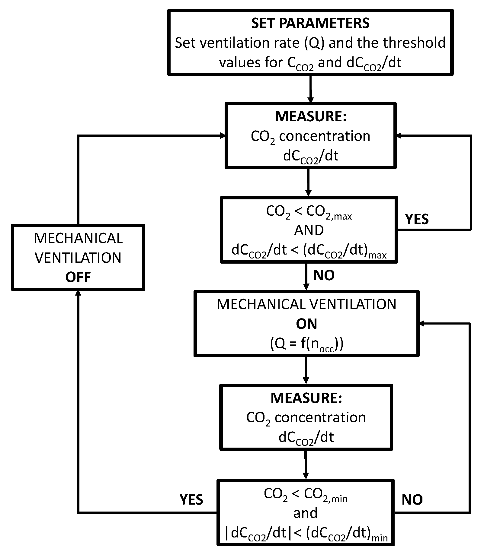 Sustainability 17 00111 g011