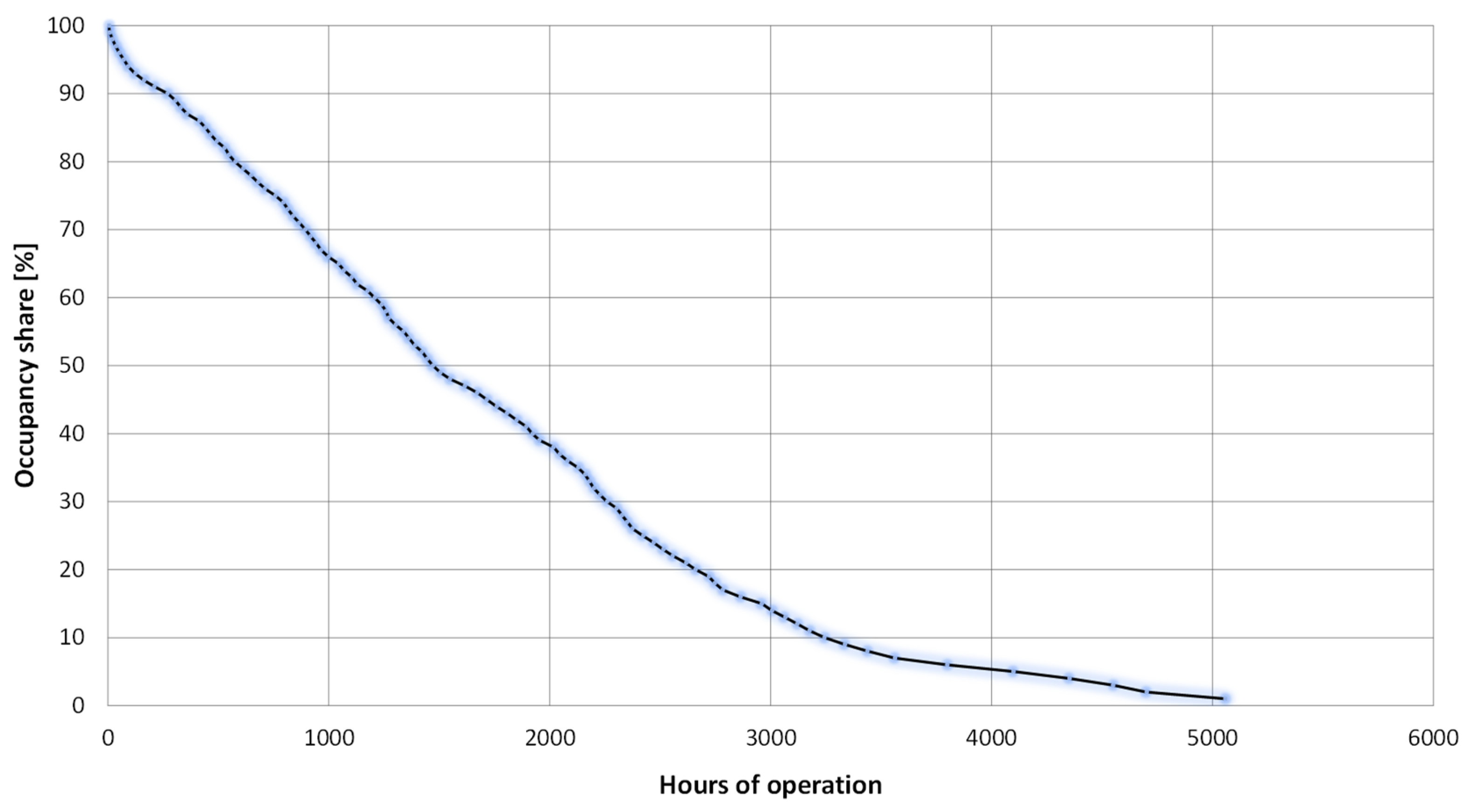 Sustainability 17 00111 g014