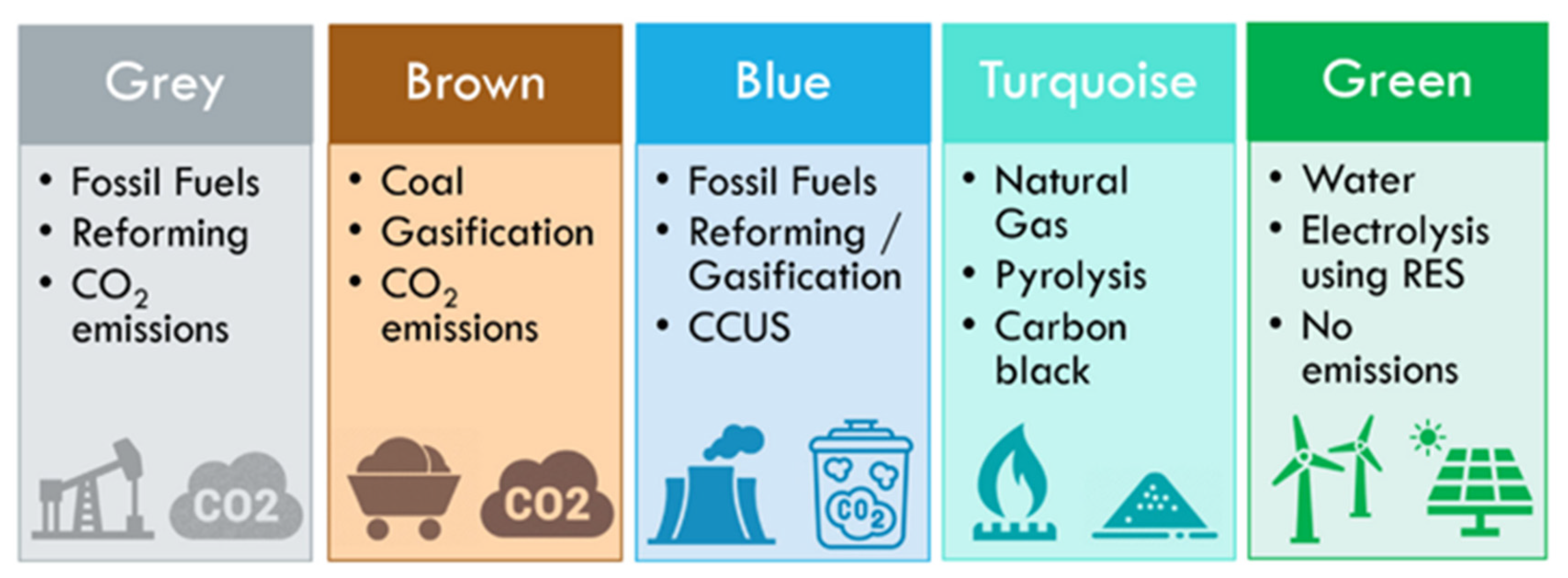 Sustainability 17 00113 g001