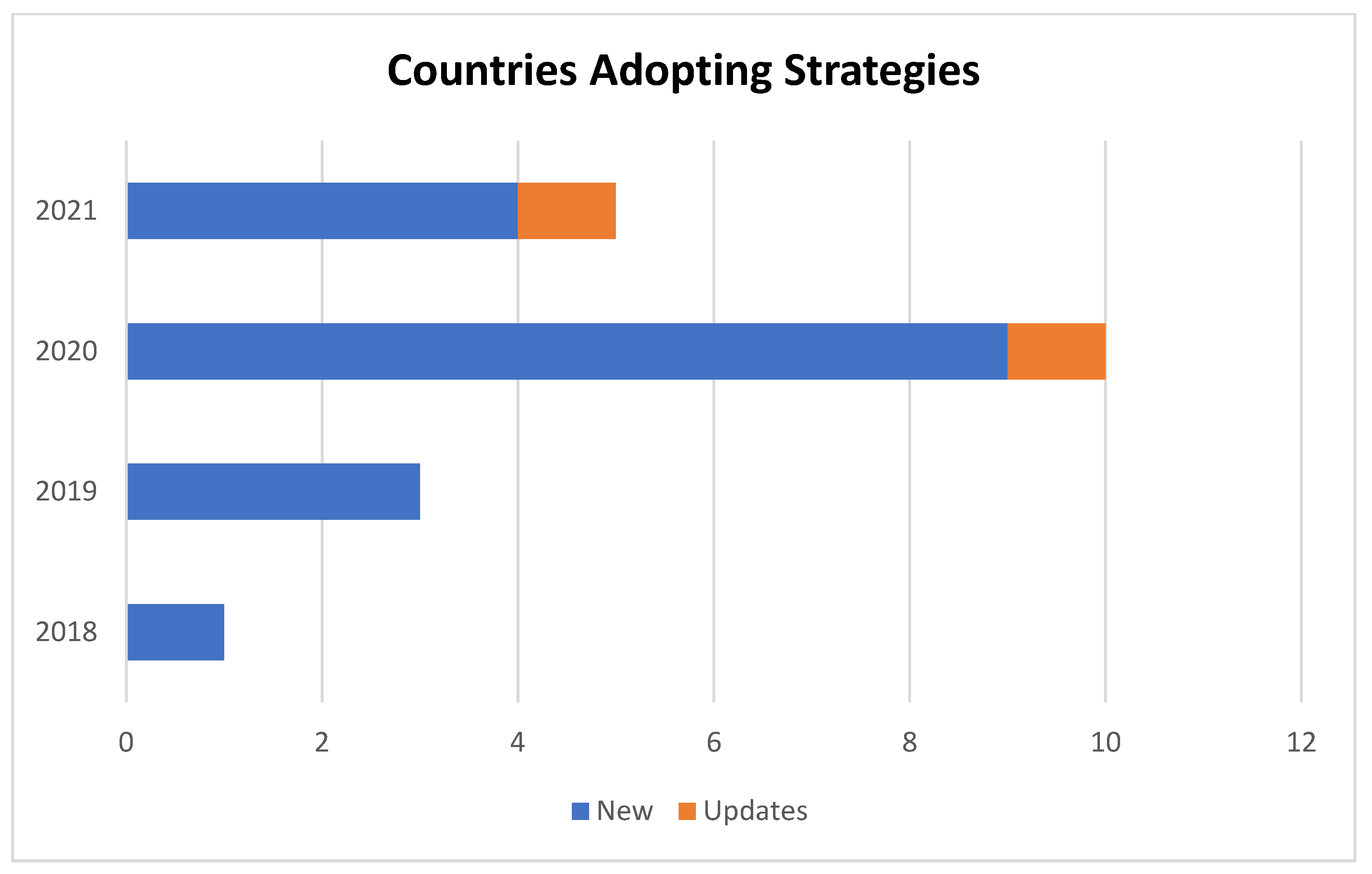 Sustainability 17 00113 g002