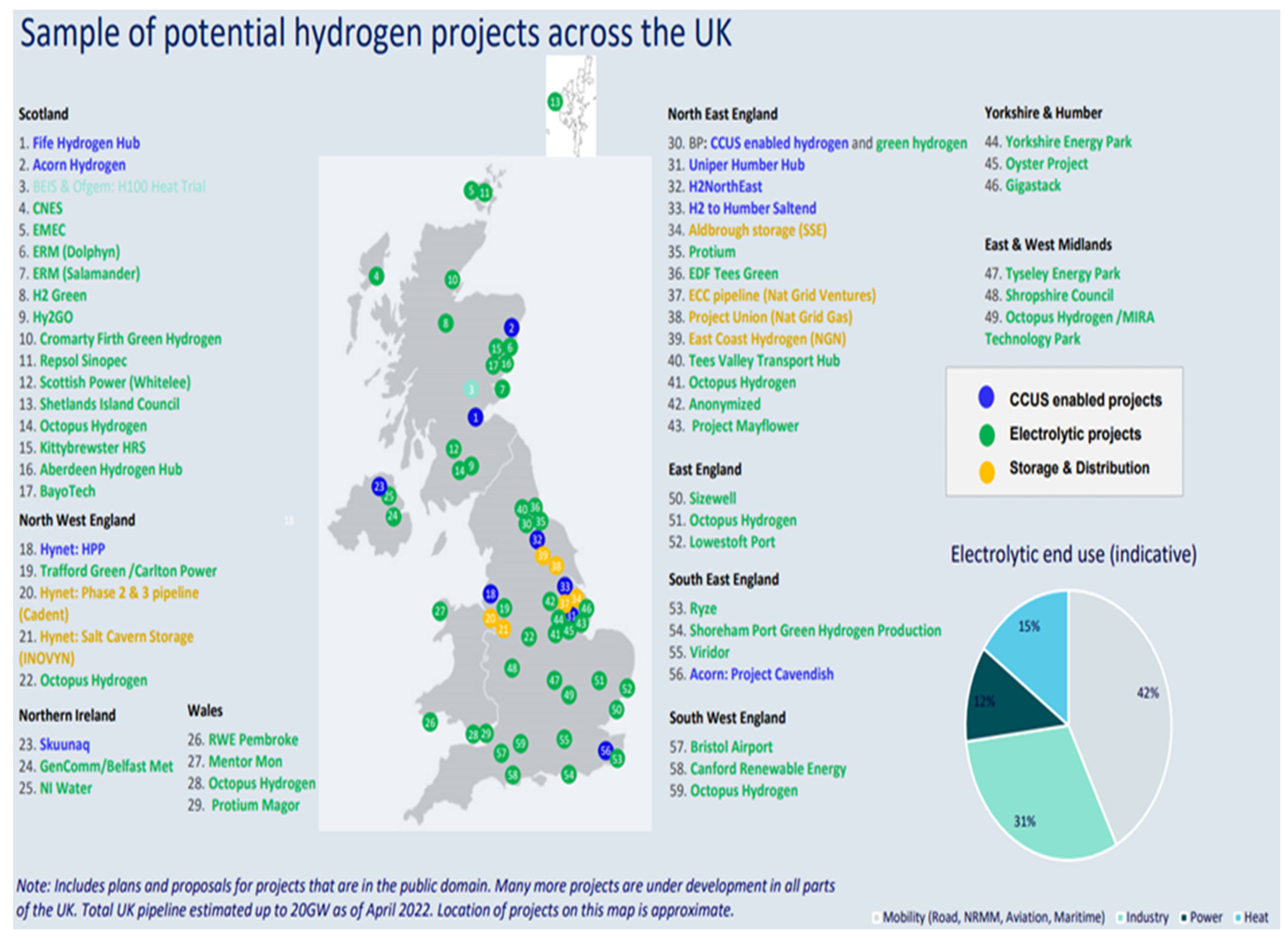 Sustainability 17 00113 g003