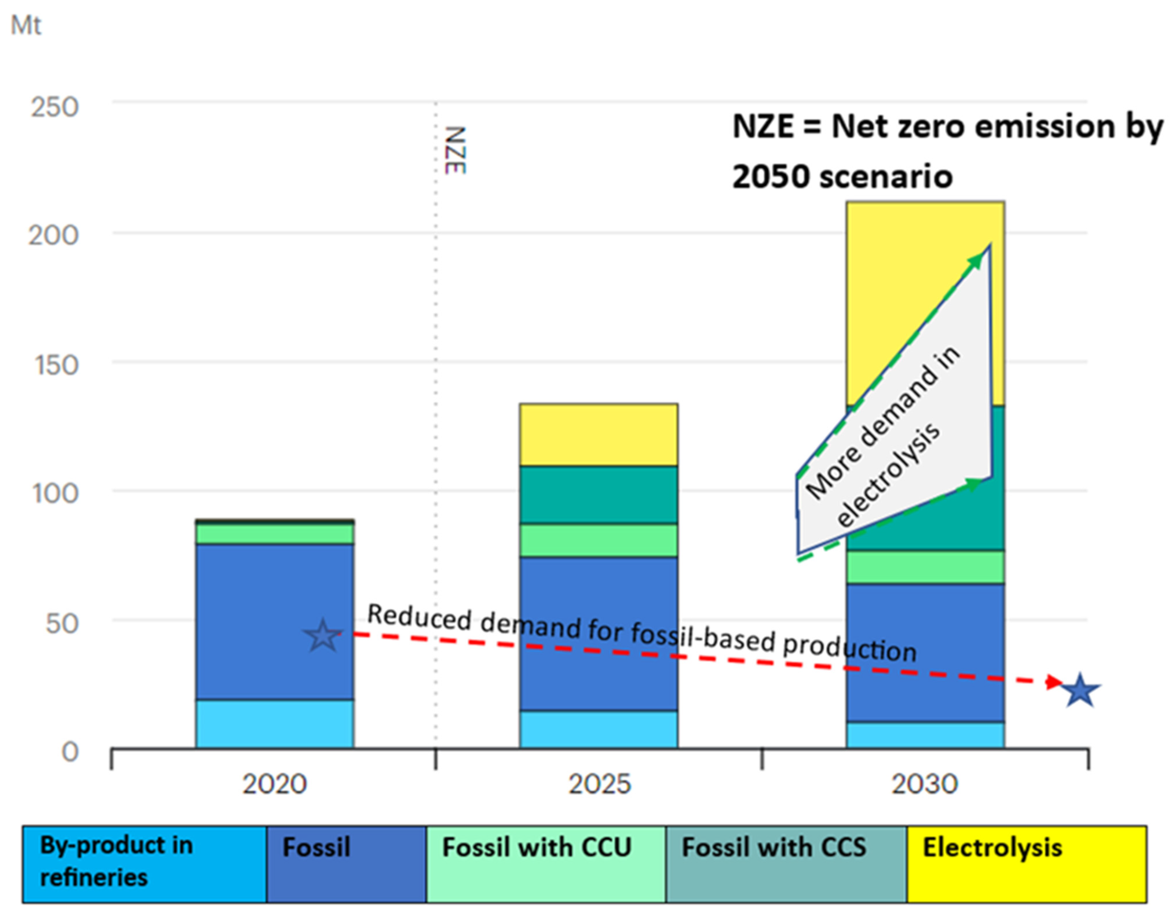 Sustainability 17 00113 g004