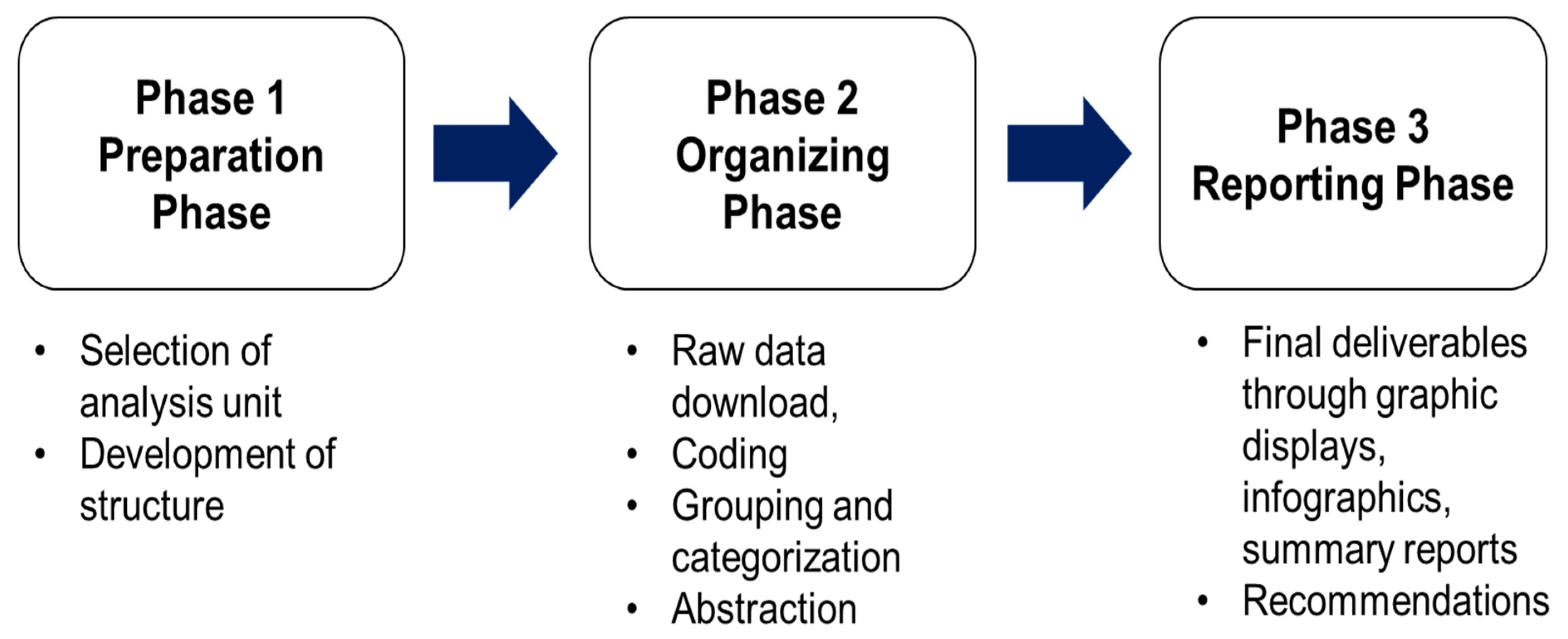 Sustainability 17 00113 g005