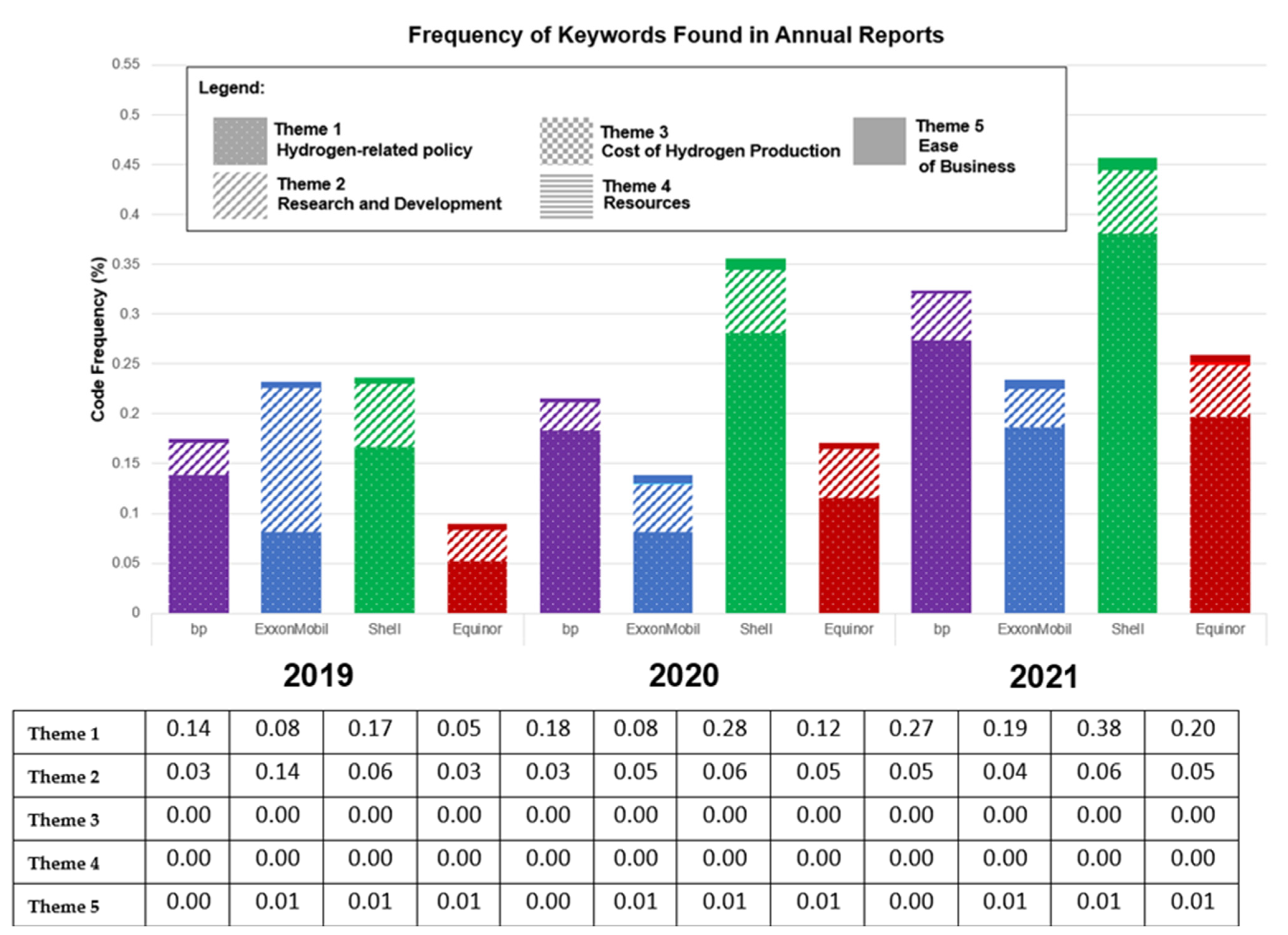 Sustainability 17 00113 g007