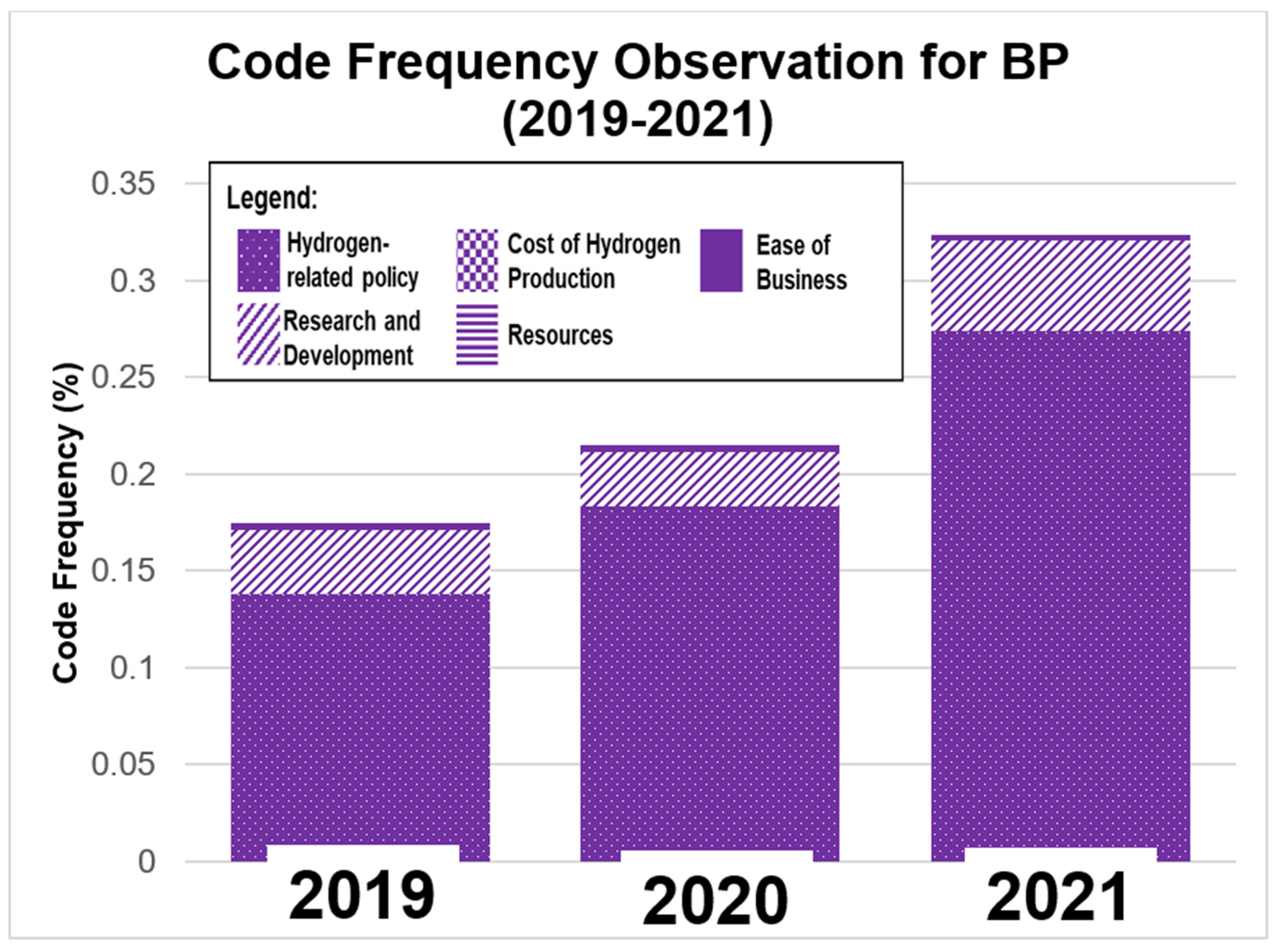 Sustainability 17 00113 g008