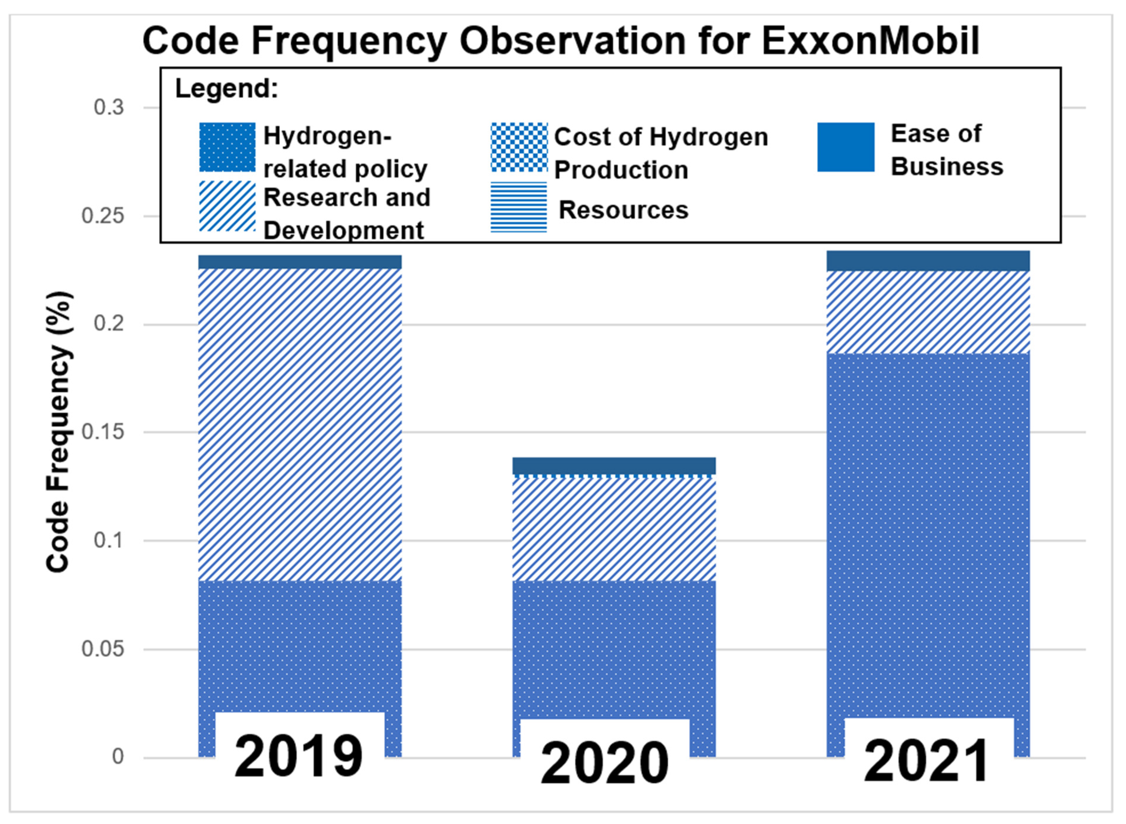 Sustainability 17 00113 g009