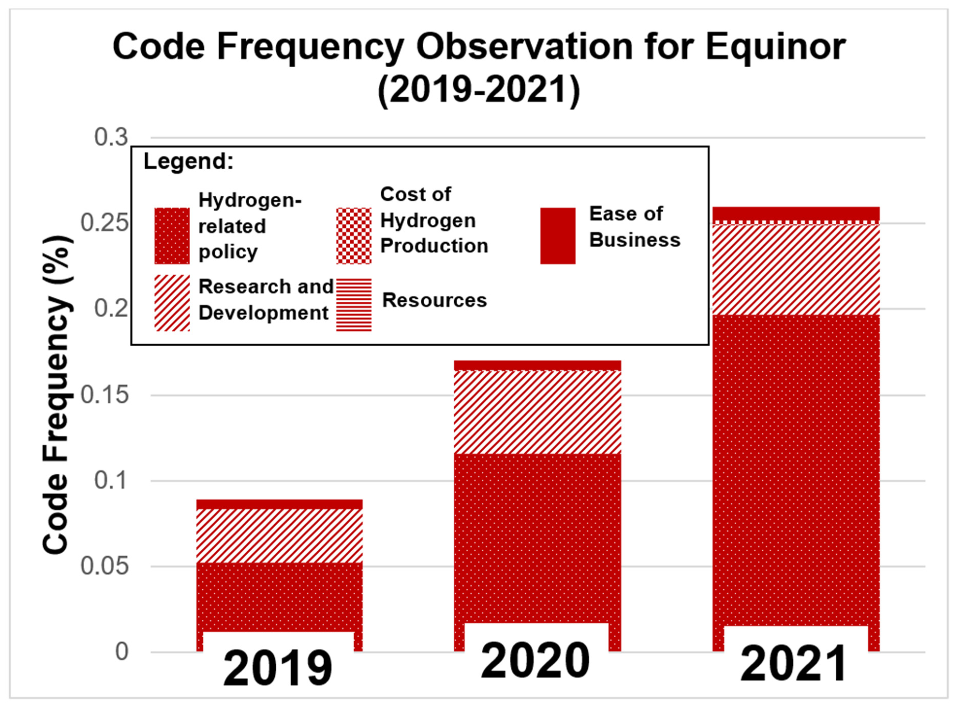 Sustainability 17 00113 g011