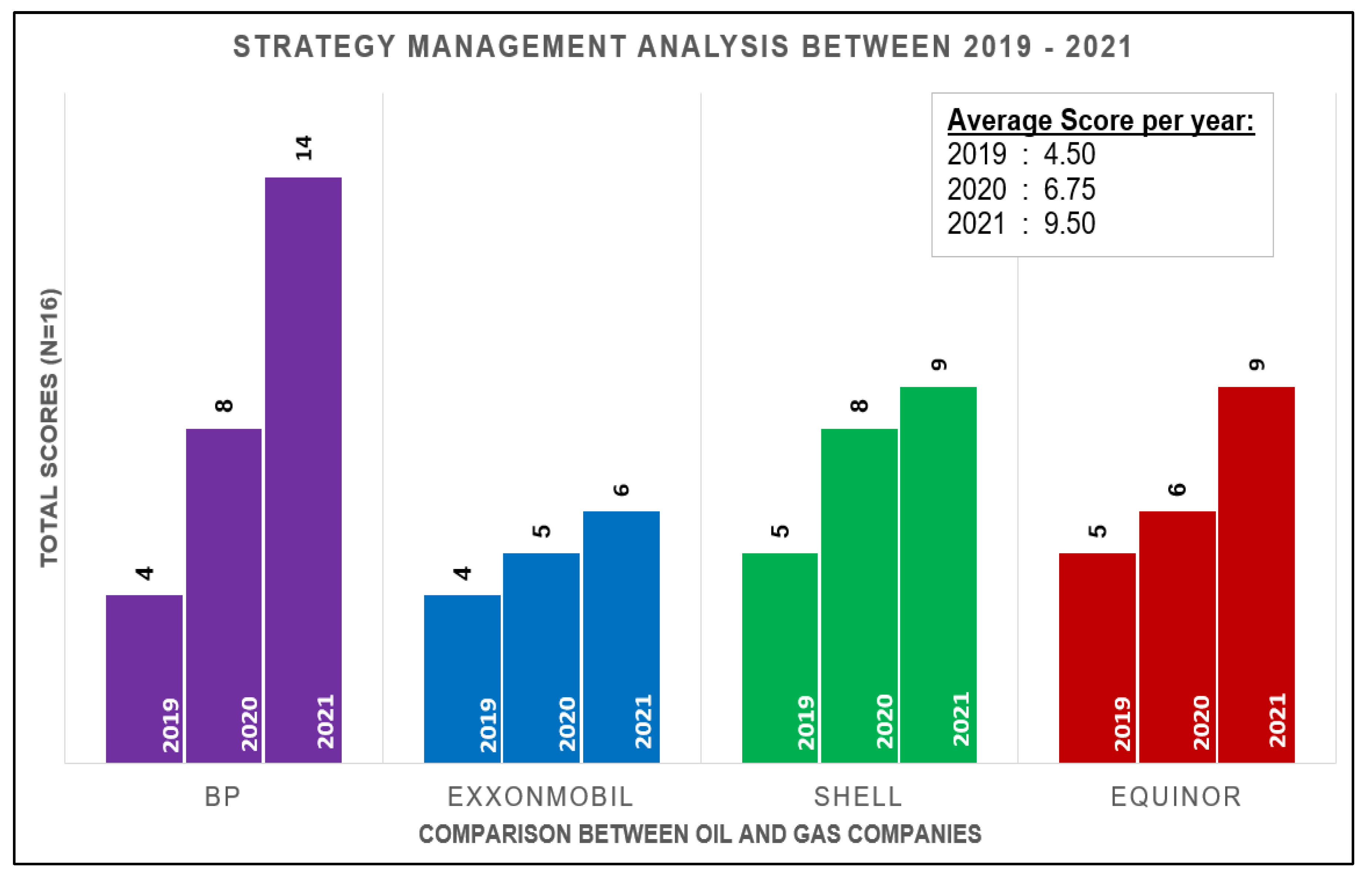 Sustainability 17 00113 g012