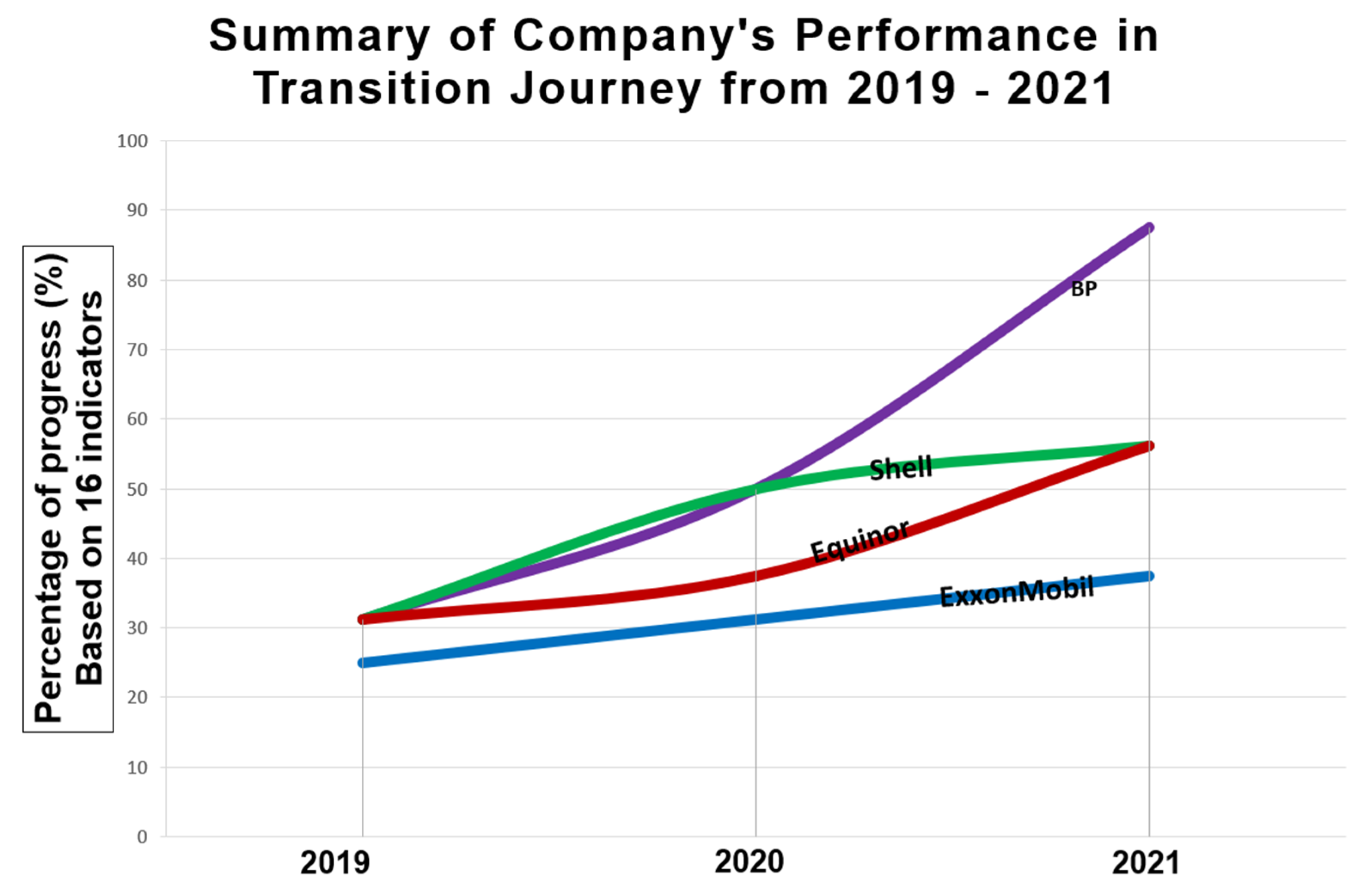Sustainability 17 00113 g013
