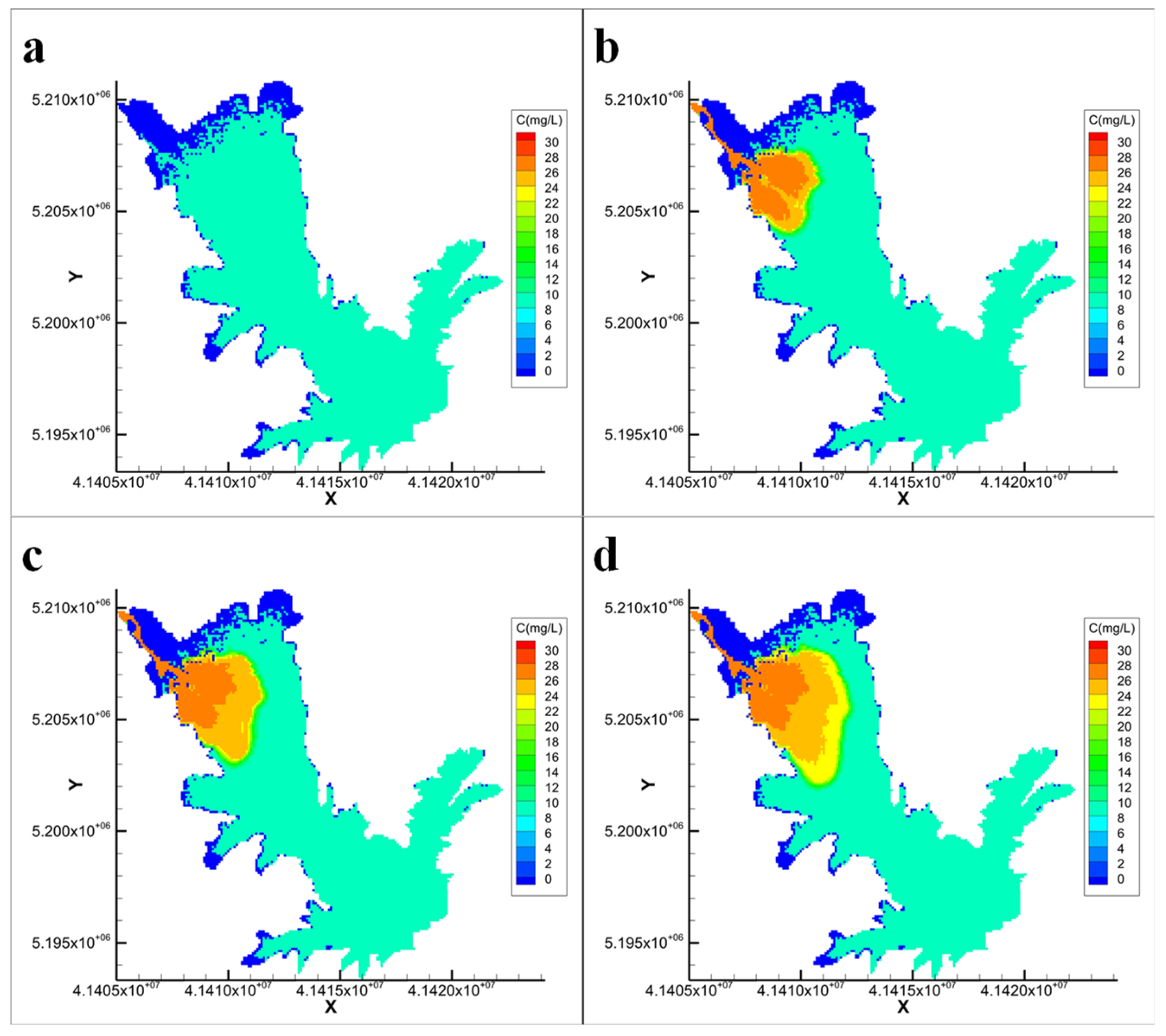 Sustainability 17 00114 g006
