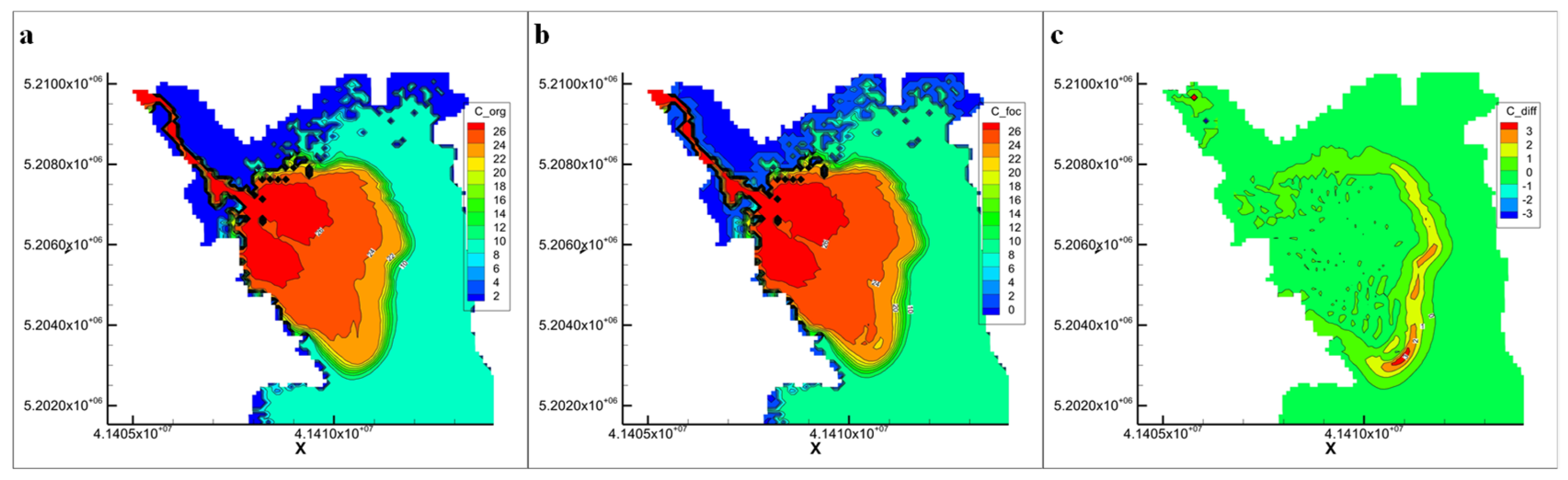 Sustainability 17 00114 g010
