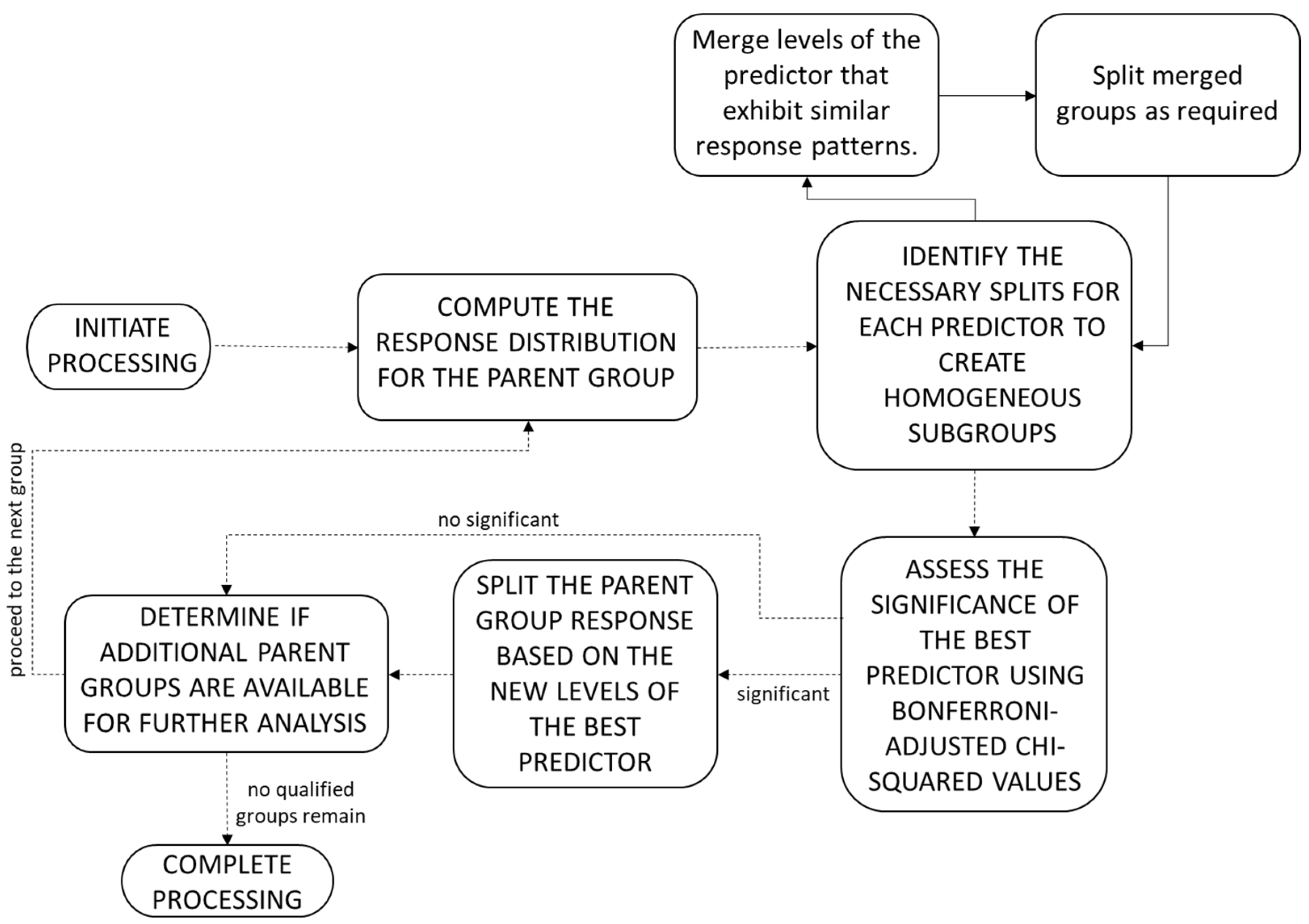 Sustainability 17 00118 g002