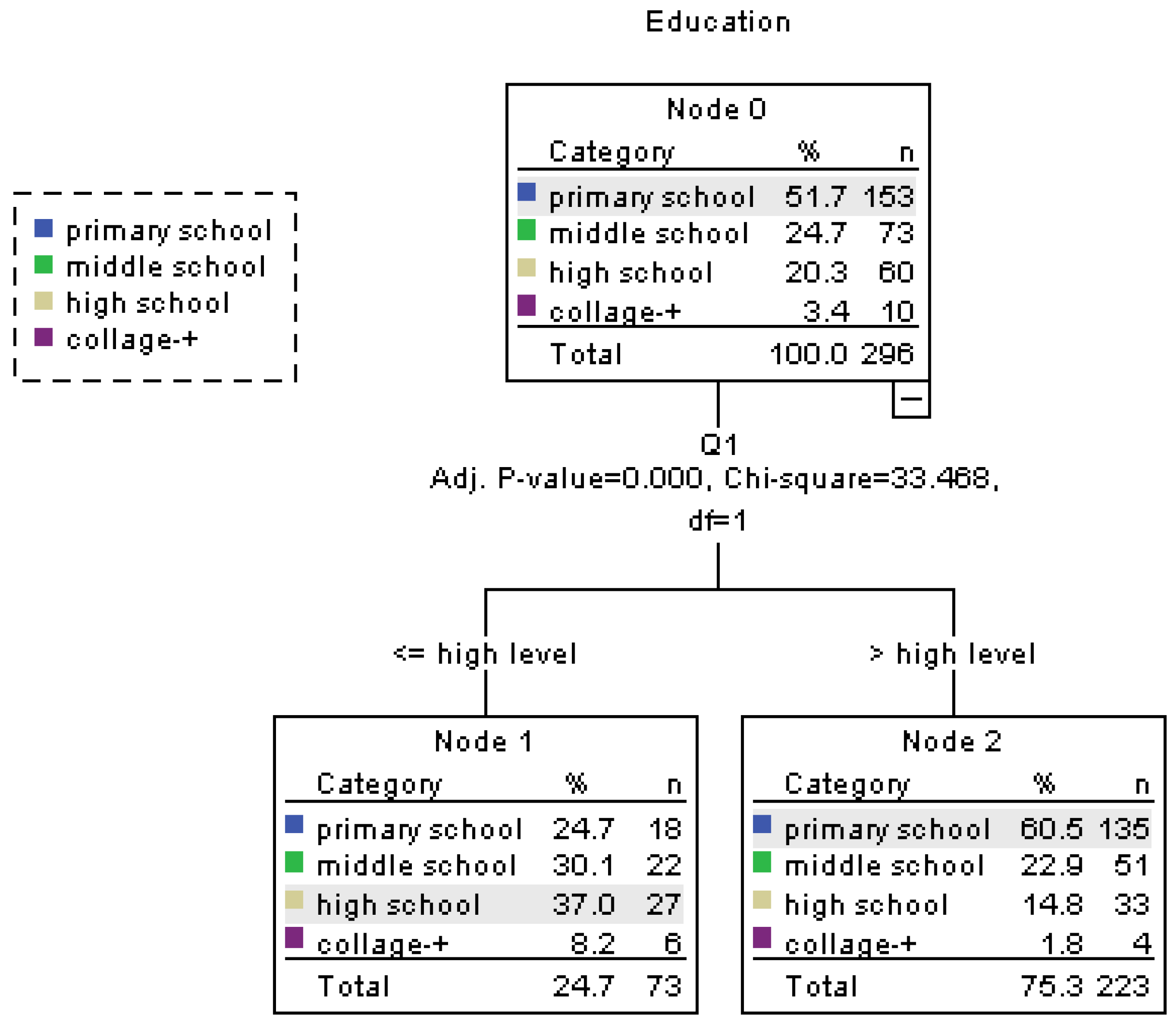 Sustainability 17 00118 g005