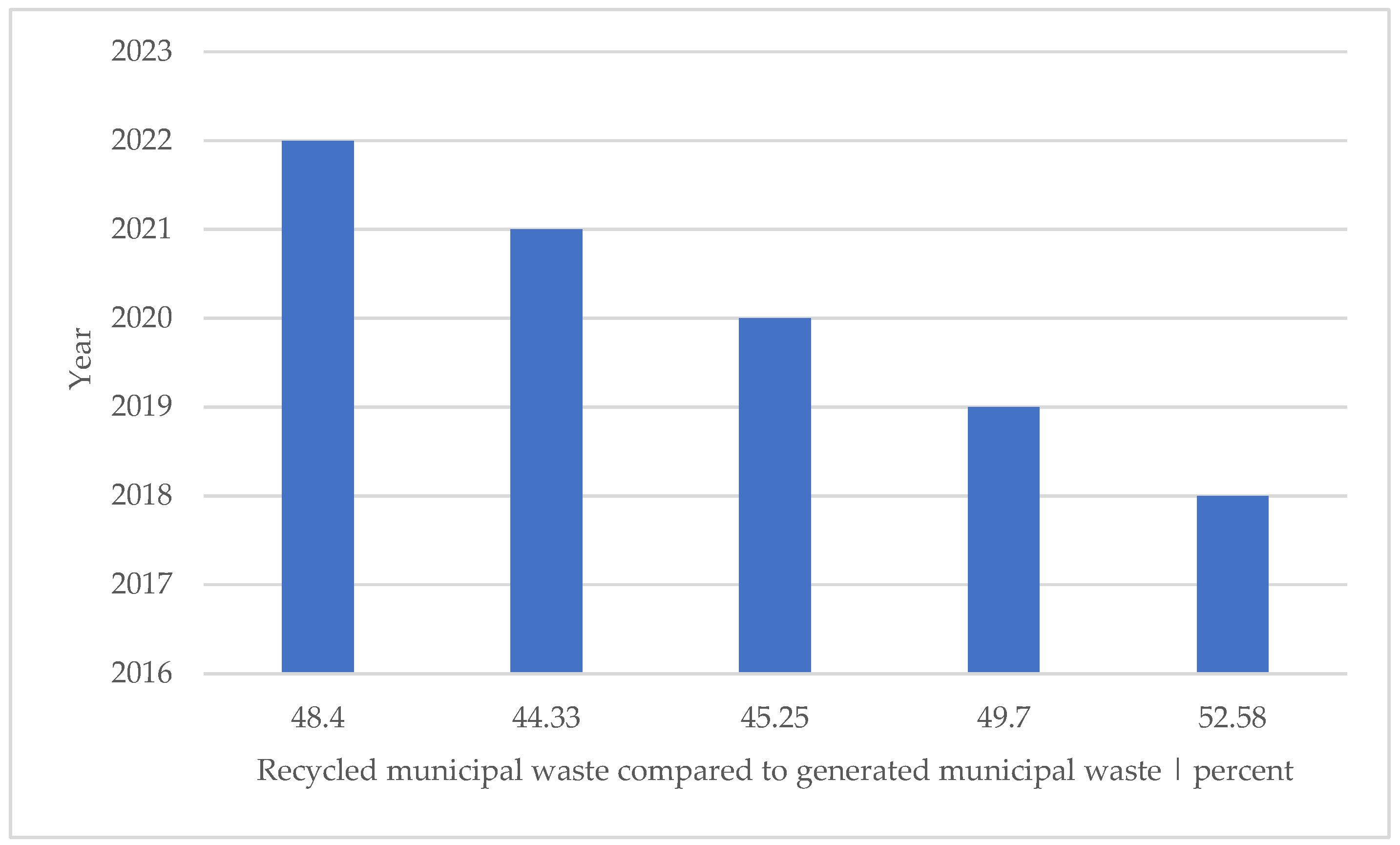 Sustainability 17 00120 g001