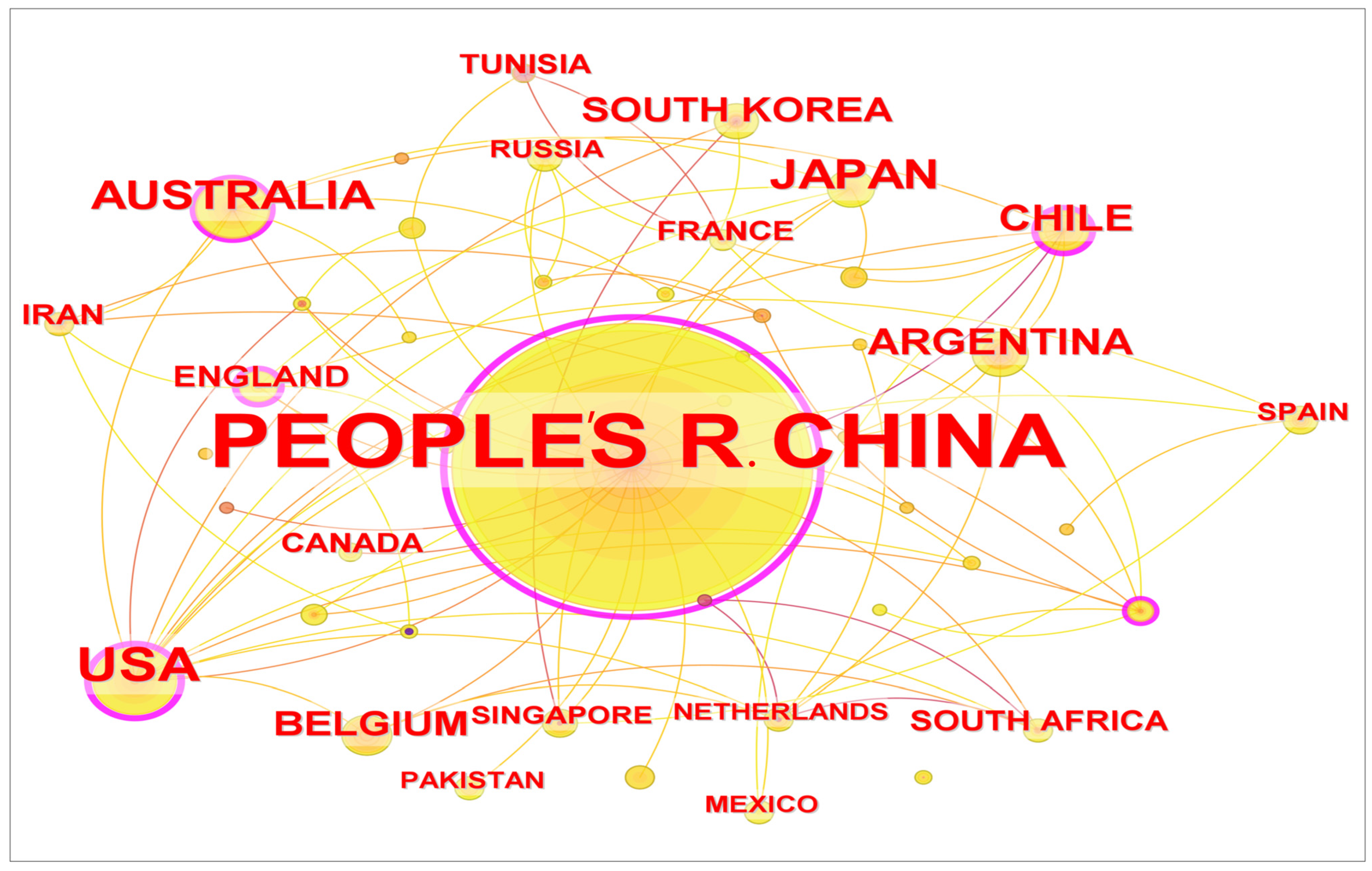 Sustainability 17 00121 g003
